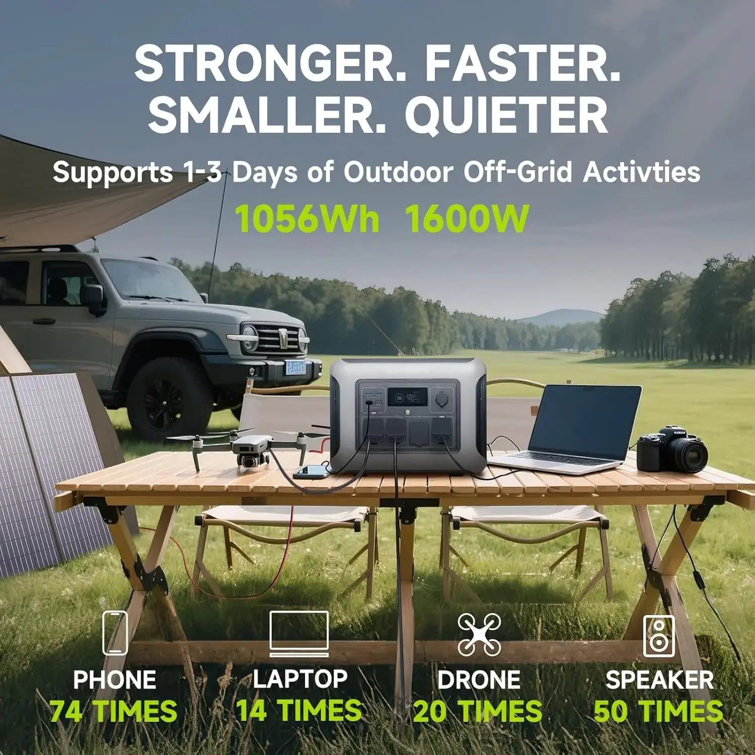 ALLPOWERS R1500 LITE Portable Power Station 1056Wh LiFePO4 1600W (3200W peak) AC Output Solar Generator with UPS for Camping RV by Beastly Survival Outlet