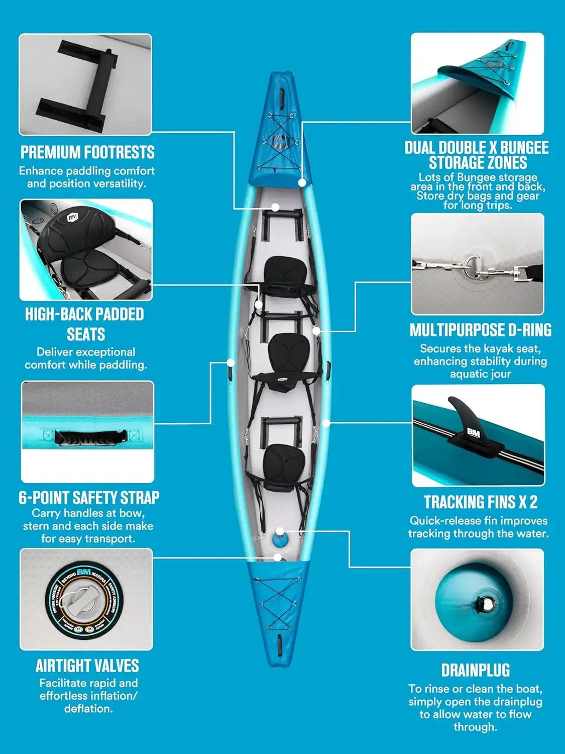 Inflatable Kayak 1 & 2 & 3 Person Adult- Full Drop Stitch Kayak with Aluminum Paddles, Seats, Footrests, Pump, Fins, Custom by Beastly Survival Outlet