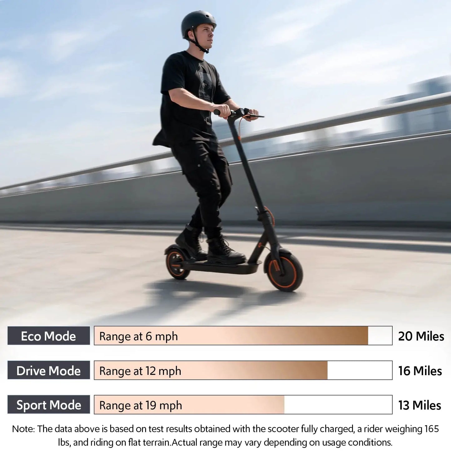 Electric Scooters for Adults, 8.5' Tire, Max 19 Miles and 19 Mph, 550W Foldable E Scooter with Side Light & APP by Beastly Survival Outlet
