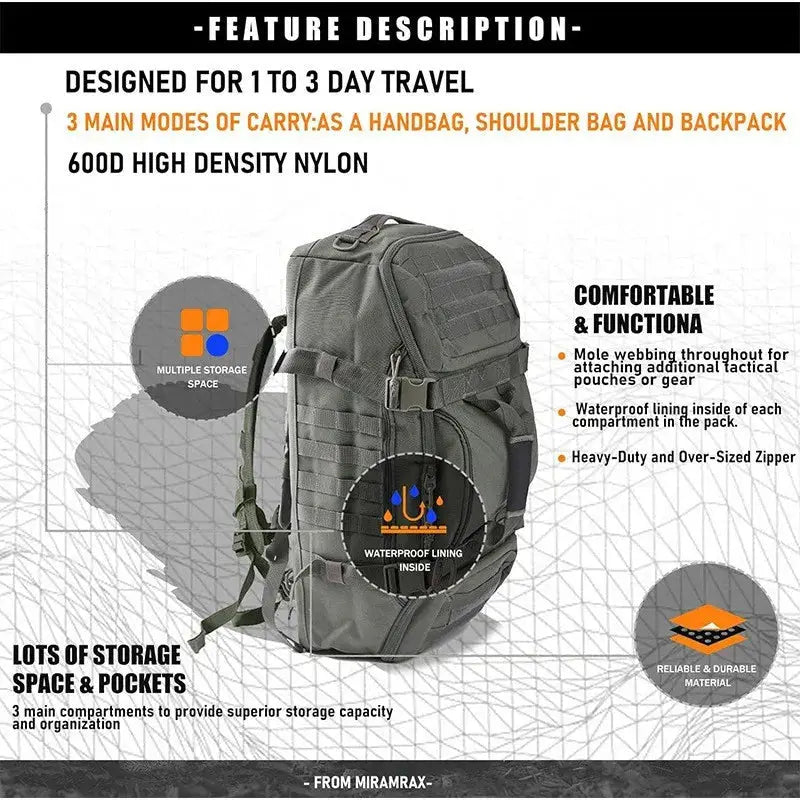 40L 60L 80L Waterproof Travel Bags Large Capacity Luggage Bags Men Duffel Bag Travel Tote Weekend Bag Duffel Bags by Beastly Survival Outlet
