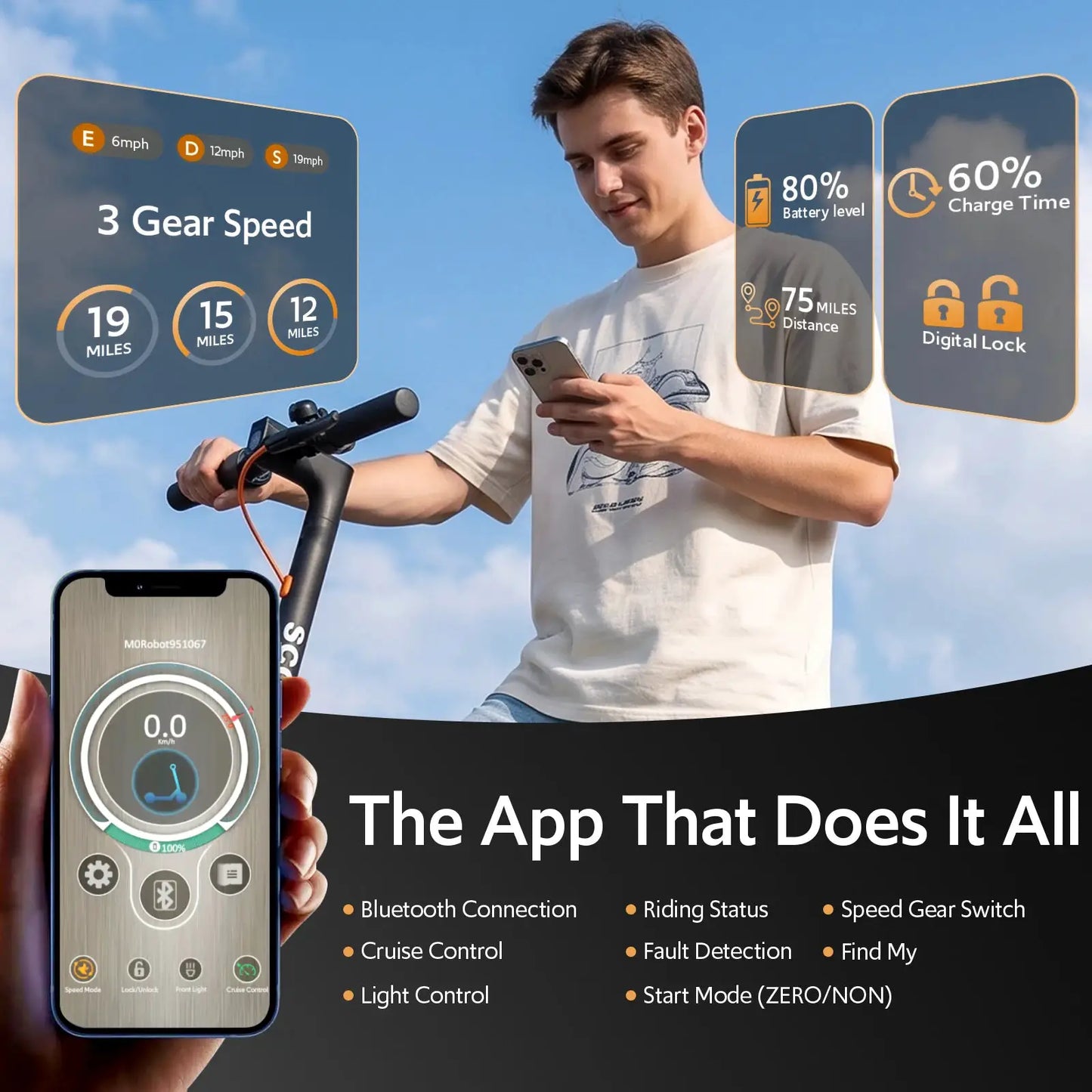 Electric Scooters for Adults, 8.5' Tire, Max 19 Miles and 19 Mph, 550W Foldable E Scooter with Side Light & APP by Beastly Survival Outlet