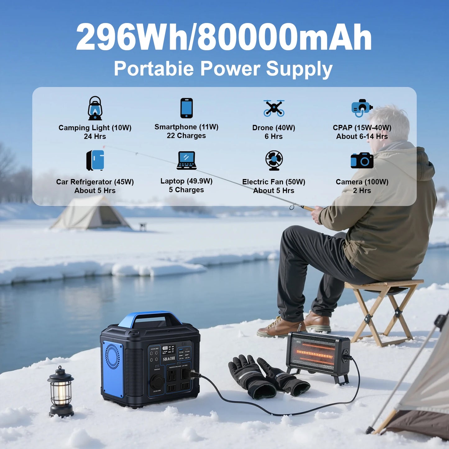 Portable Power Station 300W 296Wh 80000mAh Solar GeneratorAC