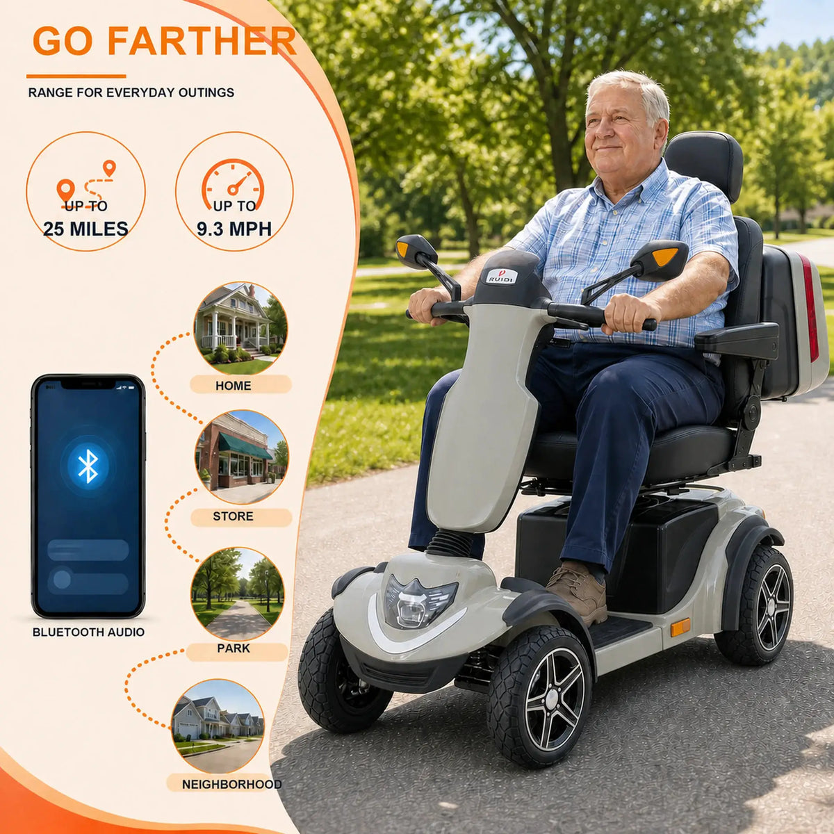 Unificare R4SE 4 Wheel Mobility Scooter For Seniors Heavy Duty Handicap Electric Scooter Keyless Start Bluetooth Audio Full Suspension With Lockable Removable Rear Storage Box by Beastly Survival Outlet Unificare R4SE 4 Wheel Mobility Scooter For Seniors Heavy Duty Handicap Electric Scooter Keyless Start Bluetooth Audio Full Suspension With Lockable Removable Rear Storage Box Beastly Survival Outlet