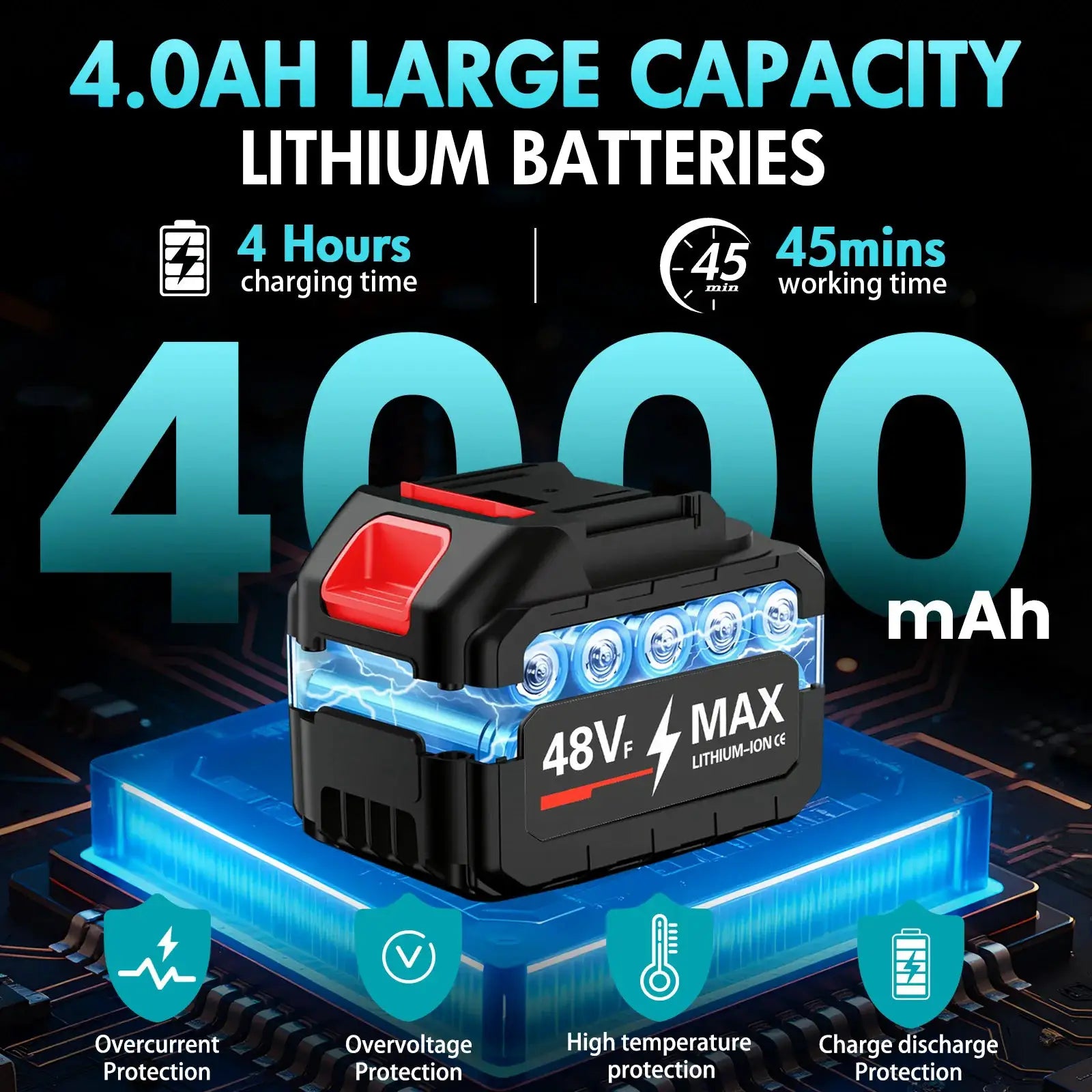 Compact Portable Cordless Pressure Washer 21V 970 PSI KitMax by Beastly Survival Outlet