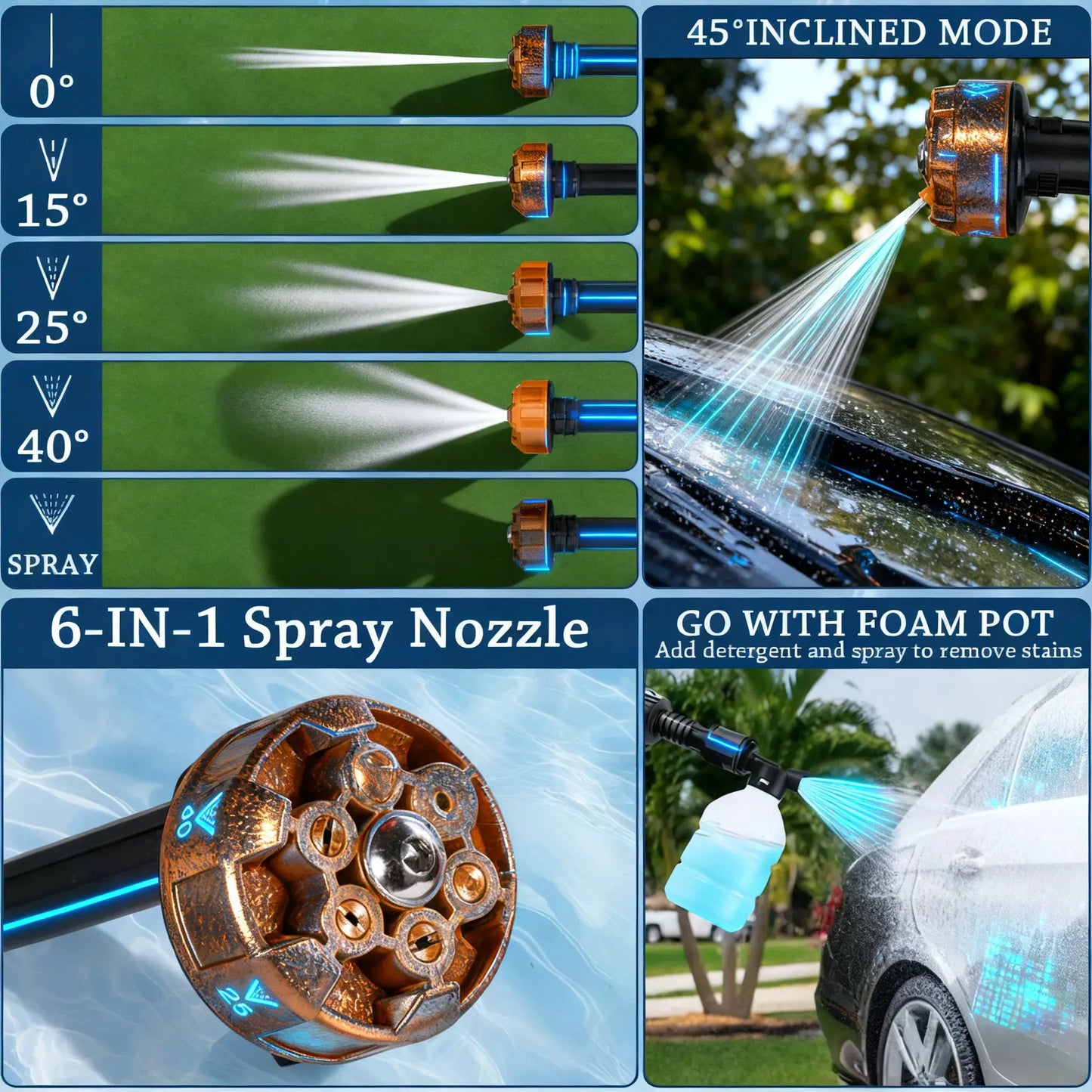 Power Blaster Plus Cordless Portable Pressure Washer Kit Pro by Beastly Survival Outlet