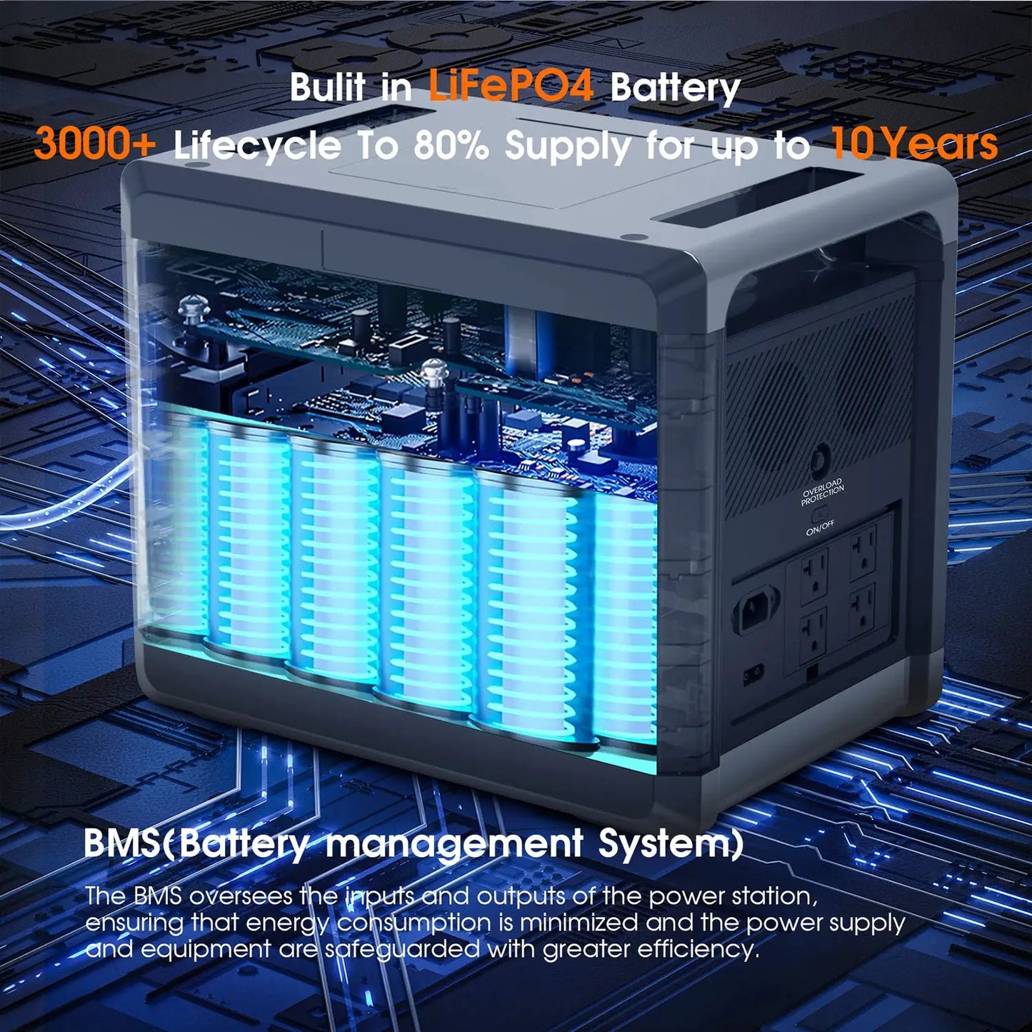 Solarplay Q2501 Power Station 2160Wh LiFePO4 Battery Outdoor by Beastly Survival Outlet