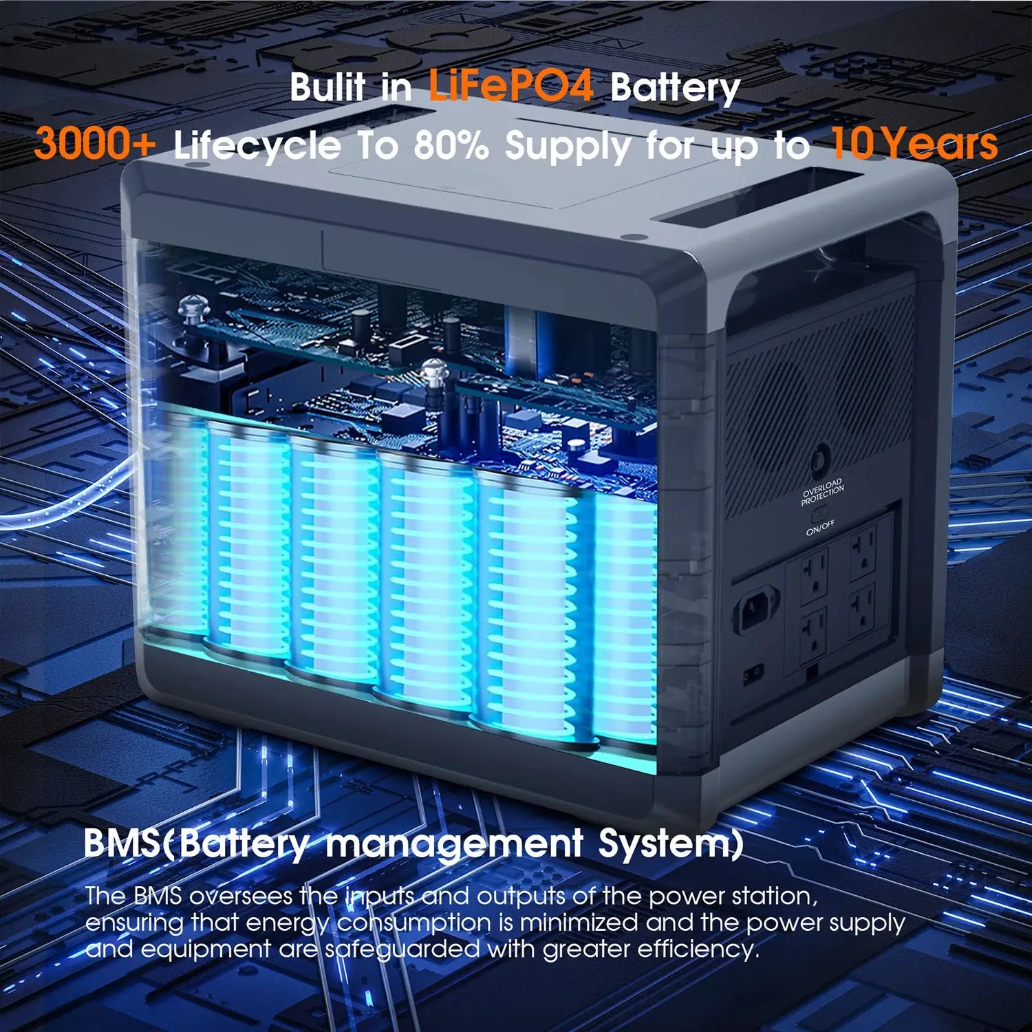 Solarplay Q2501 Power Station 2160Wh LiFePO4 Battery Outdoor by Beastly Survival Outlet