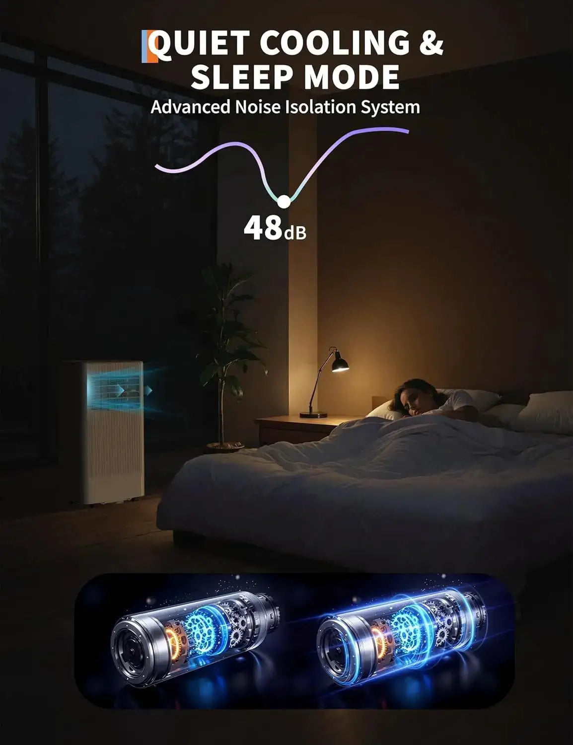 8,000 BTU Portable Stand Air Conditioner Cool/Dry/Fan Modes Fast Cooling Up to 350 Sq. Ft Drainage-free Cooling Quiet Sleep Mode by Beastly Survival Outlet