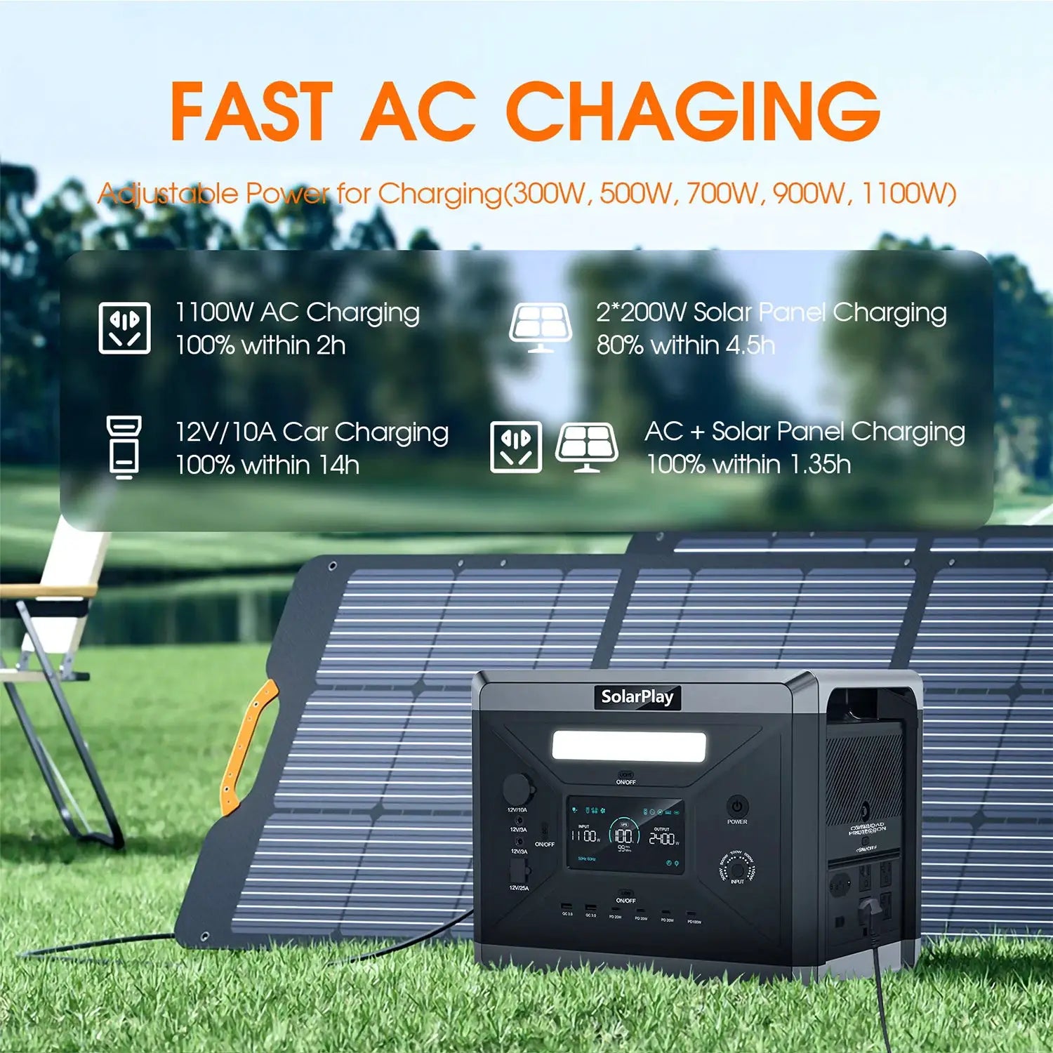 Solarplay Q2501 Power Station 2160Wh LiFePO4 Battery Outdoor by Beastly Survival Outlet
