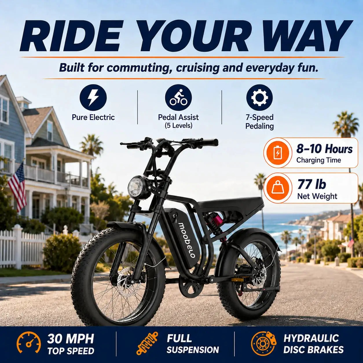 1000W electric dirt bike, 48V detachable battery, suitable for all-terrain riding, 20-inch punctureproof tires bike electric by Beastly Survival Outlet