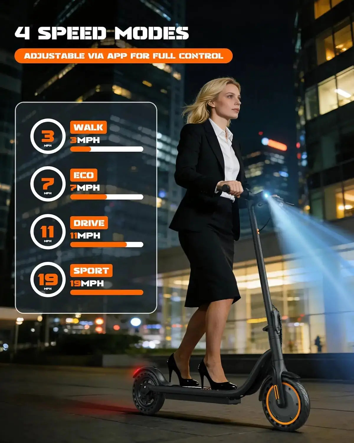2026 New 8.5‘’ Electric Scooter Solid Tire 350W 19mph APP Smart Control 4 Speed Modes Foldable E-Scooter 16miles Max Range for Campus Commuting by Beastly Survival Outlet