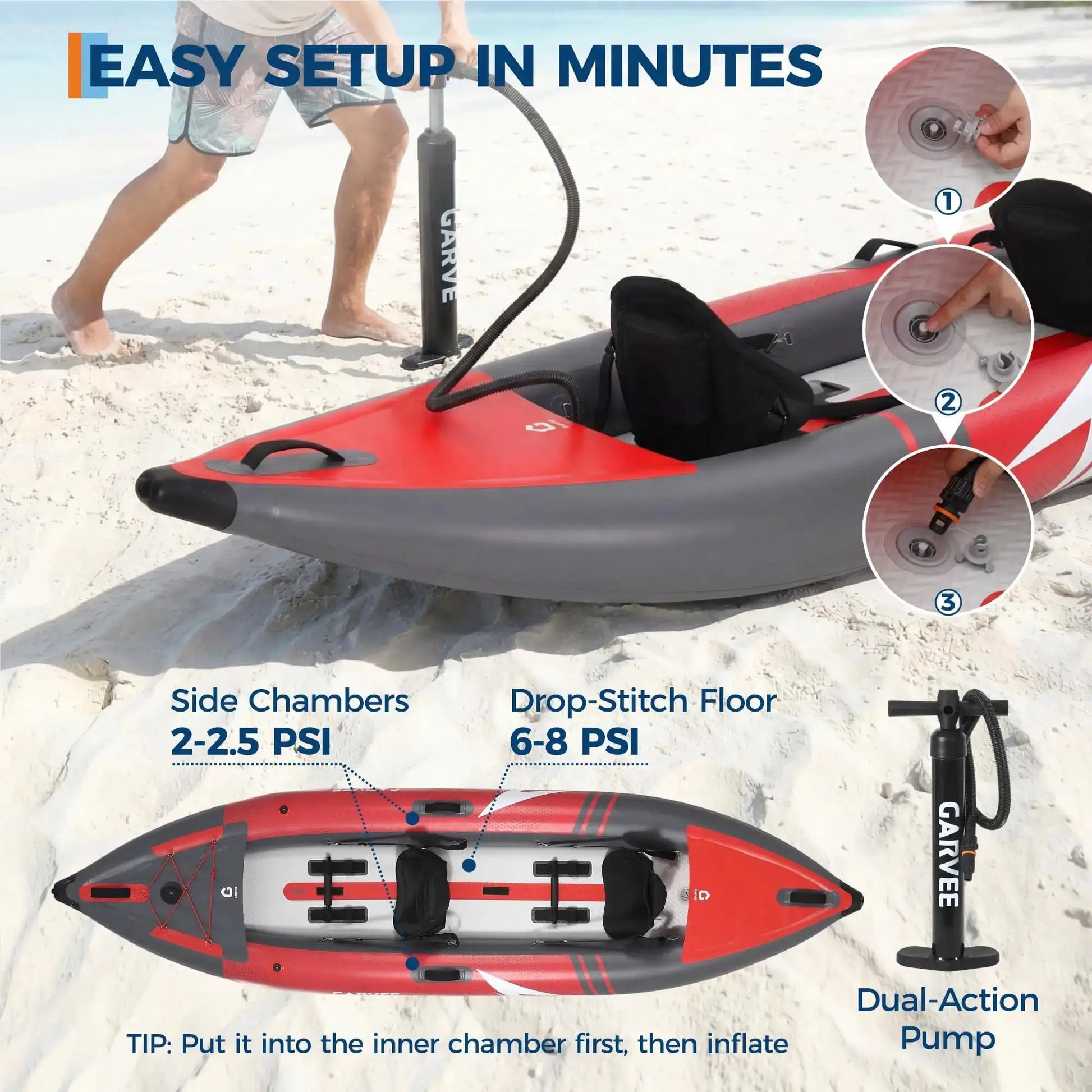 2 Person Inflatable Kayak 12.5 ft, Fishing Kayak for Adults with Padded Seat and 3 Fins, Portable Touring Kayak by Beastly Survival Outlet