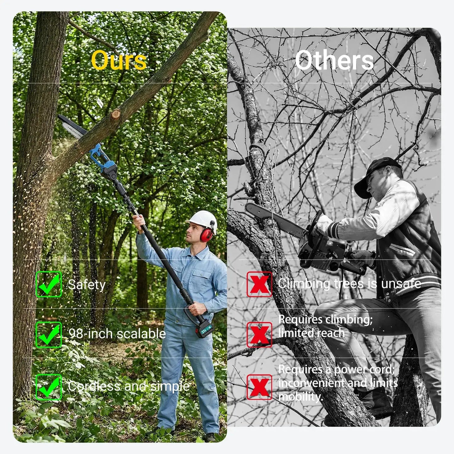 XYSD 2-in-1Cordless Pole Saw&Mini Chainsaw,6"&8"Electric Tree Trimmer with Extension Pole, Handheld Chain Saw for Branch Cutting by Beastly Survival Outlet