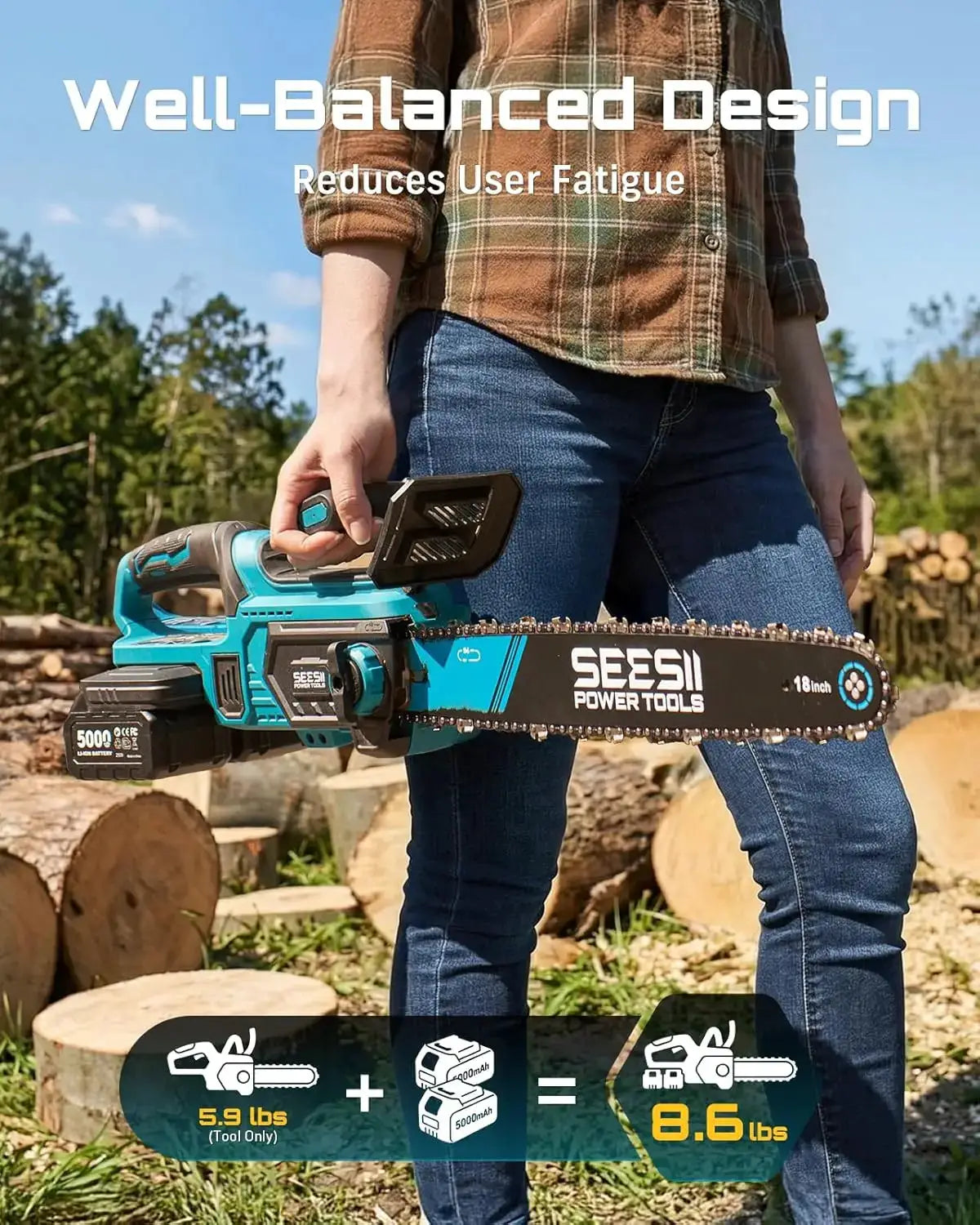 Seesii 40V 18''Brushless Chainsaw Cordless Electric Chain Saw 2200W Garden Tree Trimming Woodworking For Makita 18V Battery Pin by Beastly Survival Outlet