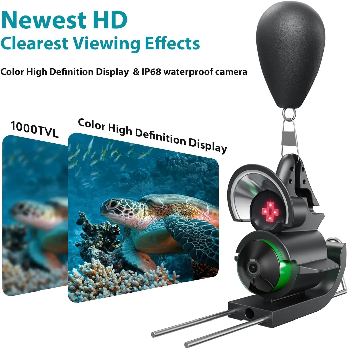 Underwater Fishing Camera 5 Inch HD LCD Display 10000mAh Kit by Beastly Survival Outlet