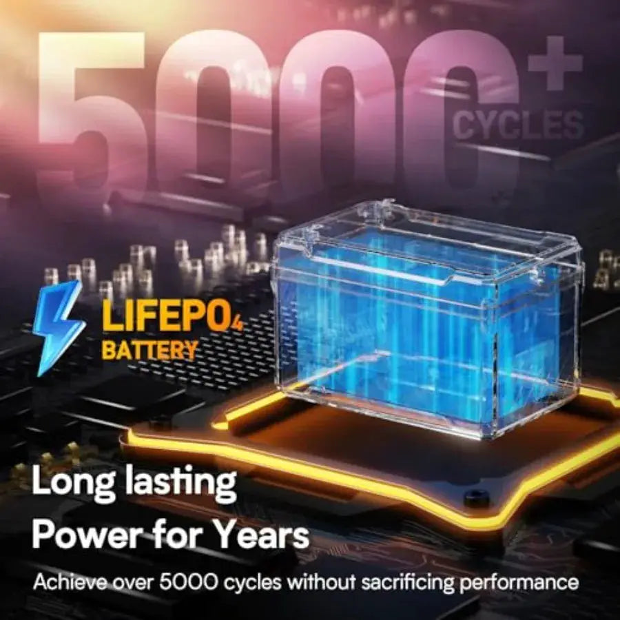 Power Wheels, Solar, Marine, Fish Finder, Ride-on Toy application; LiFePO4 material; black color; 12V 12Ah, 5000+ deep cycles, by Beastly Survival Outlet