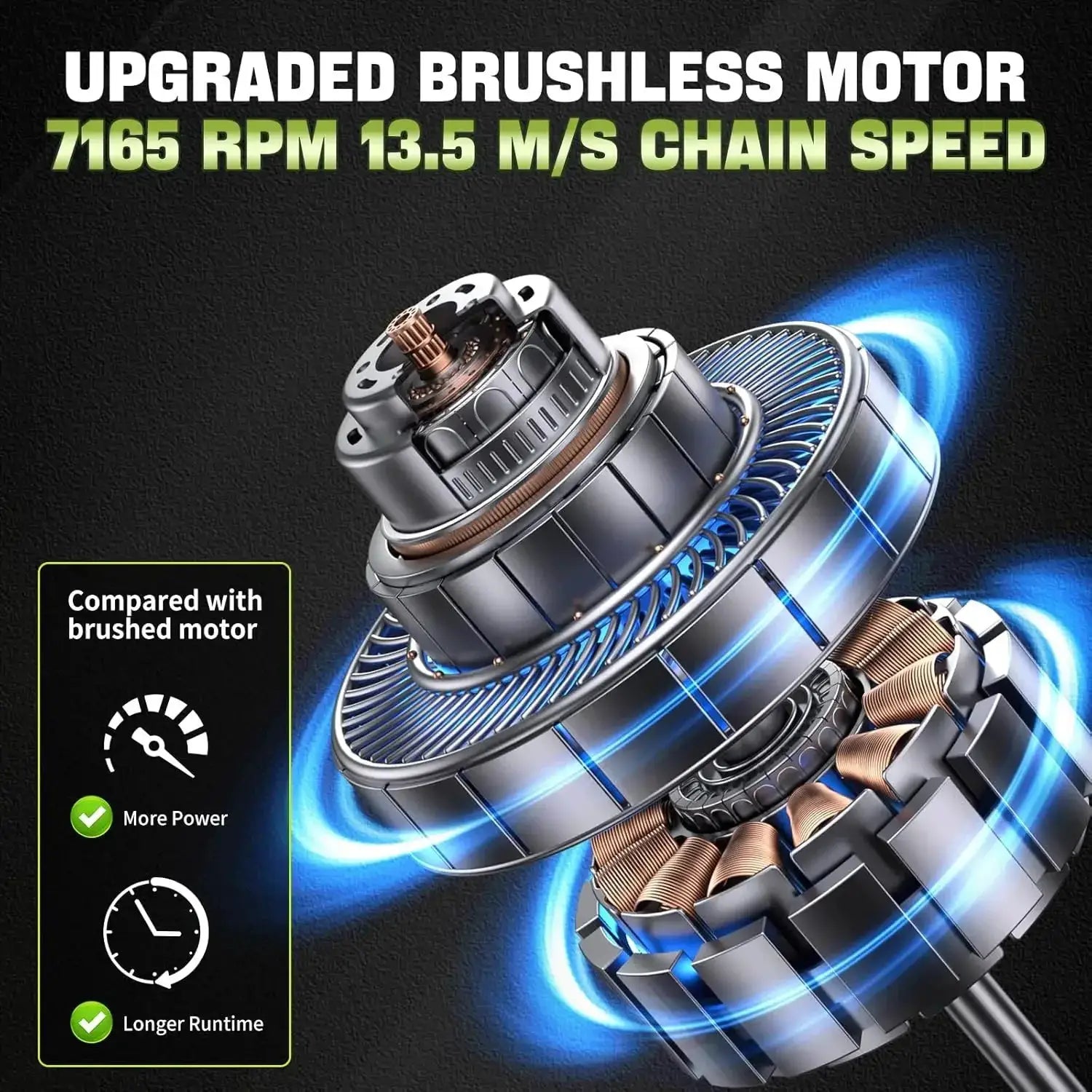 Cordless 40V 16 Inch Chainsaw with 2 x 4.0Ah Batteries, Electric Chain Saw with Tool-free Chain Tension, Auto Oiling, Heavy-Duty by Beastly Survival Outlet