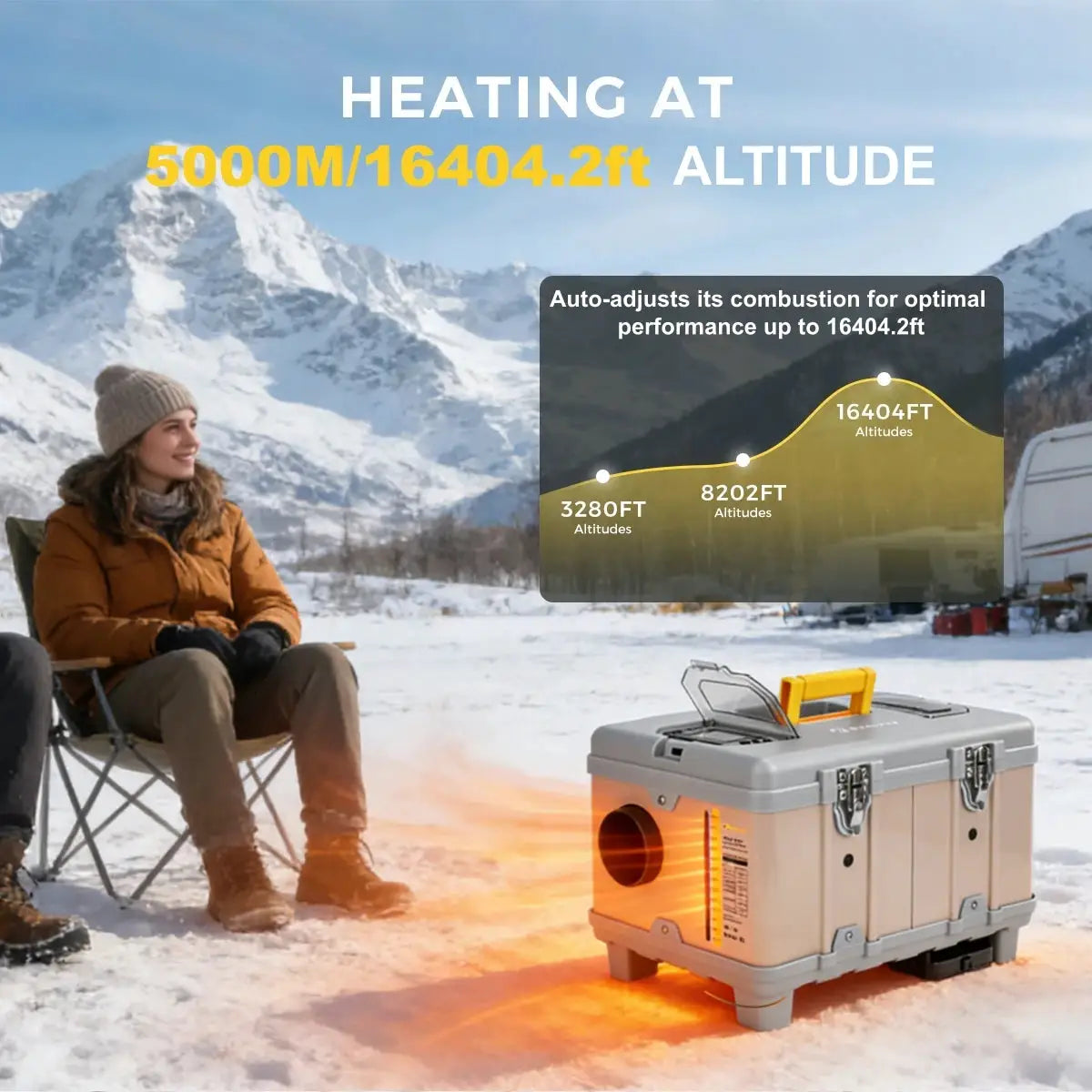 8KW 12V/220V Portable Diesel Air Heater W/ Self-Cleaning & Bluetooth APP, High Altitude Mode Car Diesel Heater for RV Truck Van by Beastly Survival Outlet