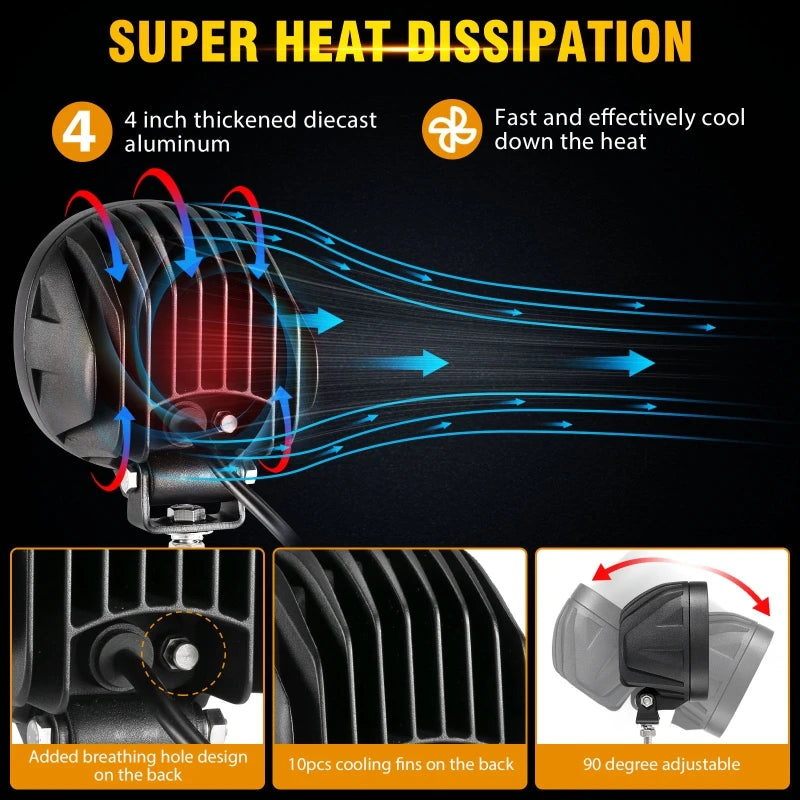 4 Inch 90W Round LED Work Light With White Amber Fog Lamp