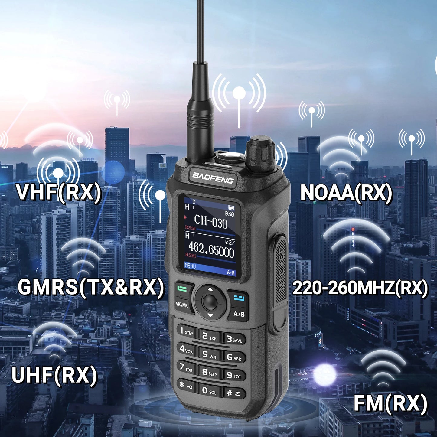 Baofeng GM21 GMRS Walkie Talkie Type C UV21 Pro Ham Radio