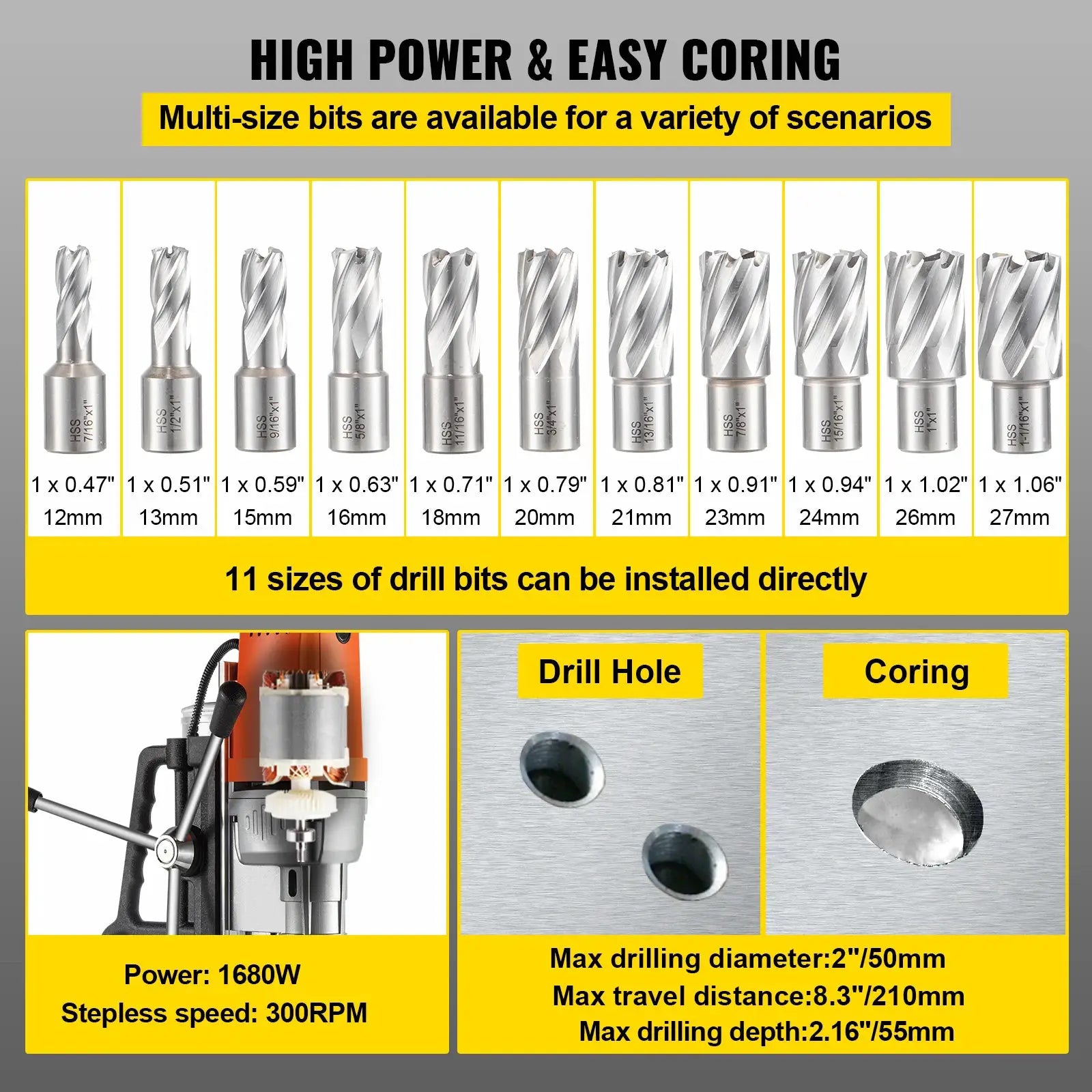 SucceBuy MD50 50mm Magnetic Drill Press Kit 1680W Electric Bench Drilling Machine 2900LBS Magnet with HSS Annular Cutter Bits by Beastly Survival Outlet