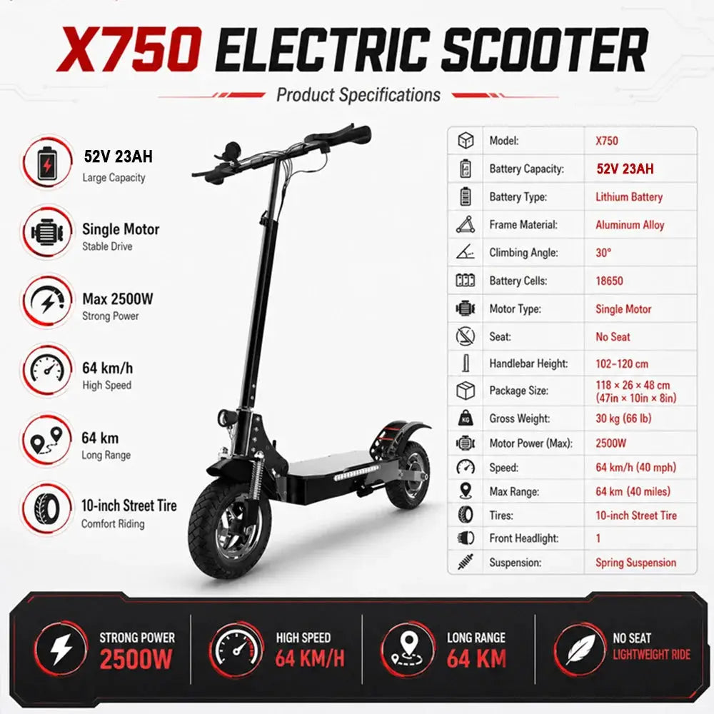 1200W-3200W Motor Electric Scooter for Adults 45-85km/h Speed 10 inch /11inch Tires E Scooter Patinete Electrico Skateboard by Beastly Survival Outlet