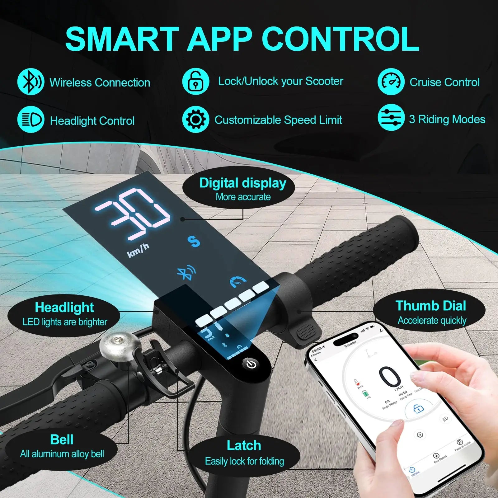 M365 Electric Scooter 350W 16mph APP Smart Scooter Shock-absorbing Anti-skid ‎8.5 Inches Folding waterproof Electric Scooter by Beastly Survival Outlet
