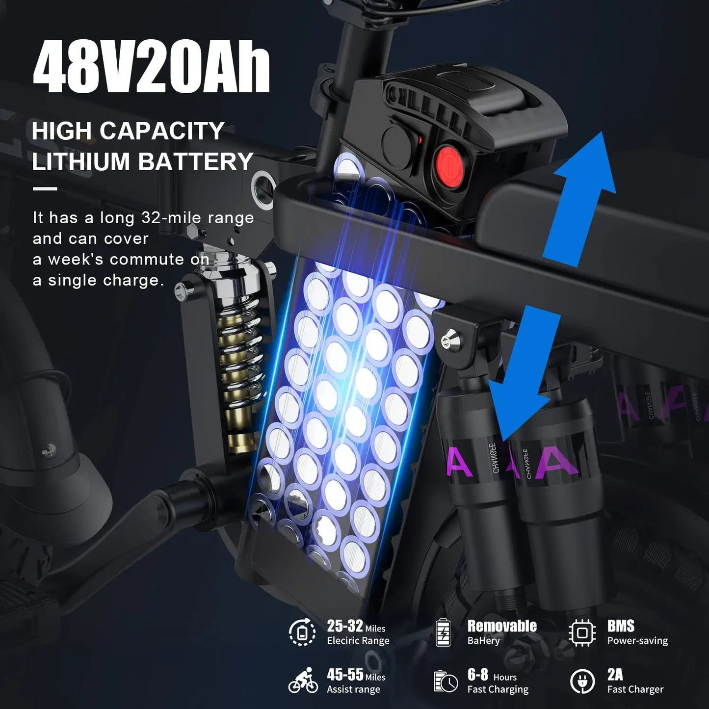 700W Folding Electric Bike, 32 Miles Range & 20 MPH for Commuting, 14" Puncture-Proof Tires, Compact & Portable Outdoor E-Bike by Beastly Survival Outlet