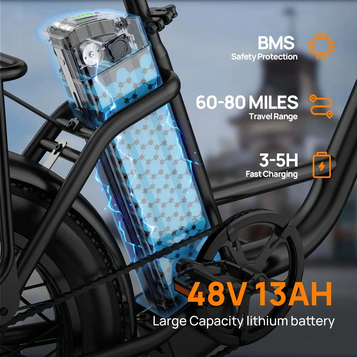 URLIFE 1000W E20 Electric Bike | 48V 13Ah Removable Battery, 28MPH, 20''X3" Fat Tire, 7-Speed E-Bike with Dual Disc Brake by Beastly Survival Outlet