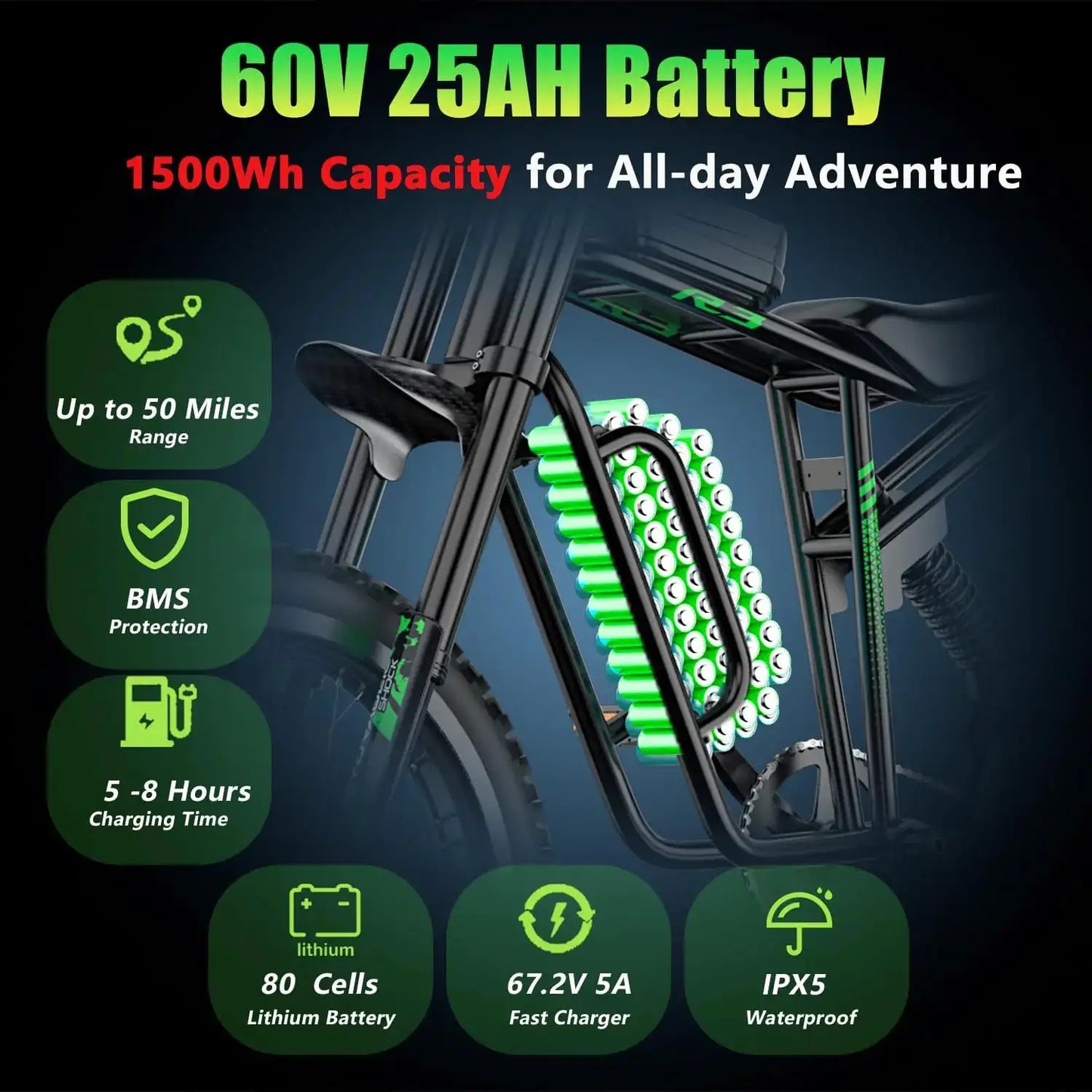 R3 50MPH Electric Dirt Bike 60V25Ah 1200Wh Battery 6000W Electric Bike Max 50Miles Ebike 19" Motorcycle Dual Hydraulic Brake by Beastly Survival Outlet