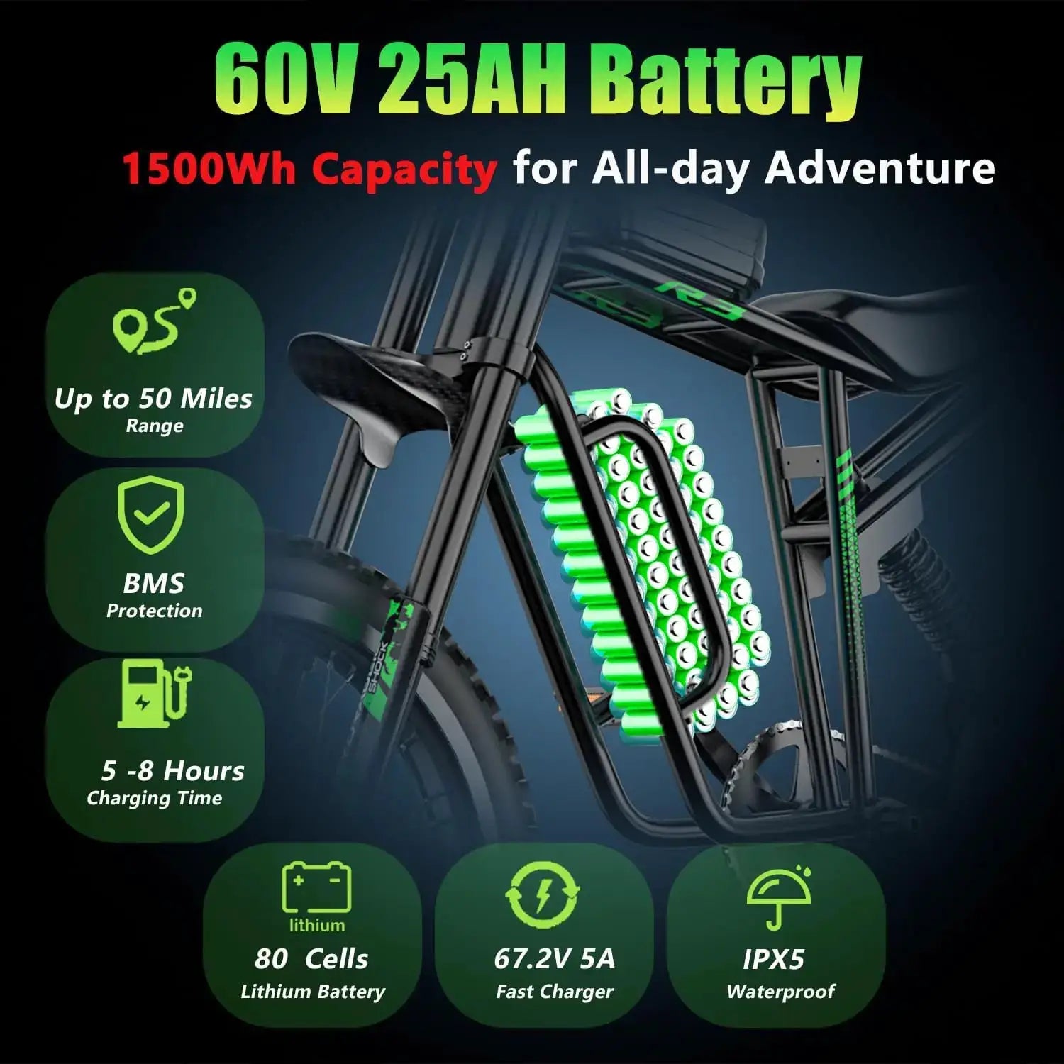 R3 50MPH Electric Dirt Bike 60V25Ah 1200Wh Battery 6000W Electric Bike Max 50Miles Ebike 19" Motorcycle Dual Hydraulic Brake by Beastly Survival Outlet