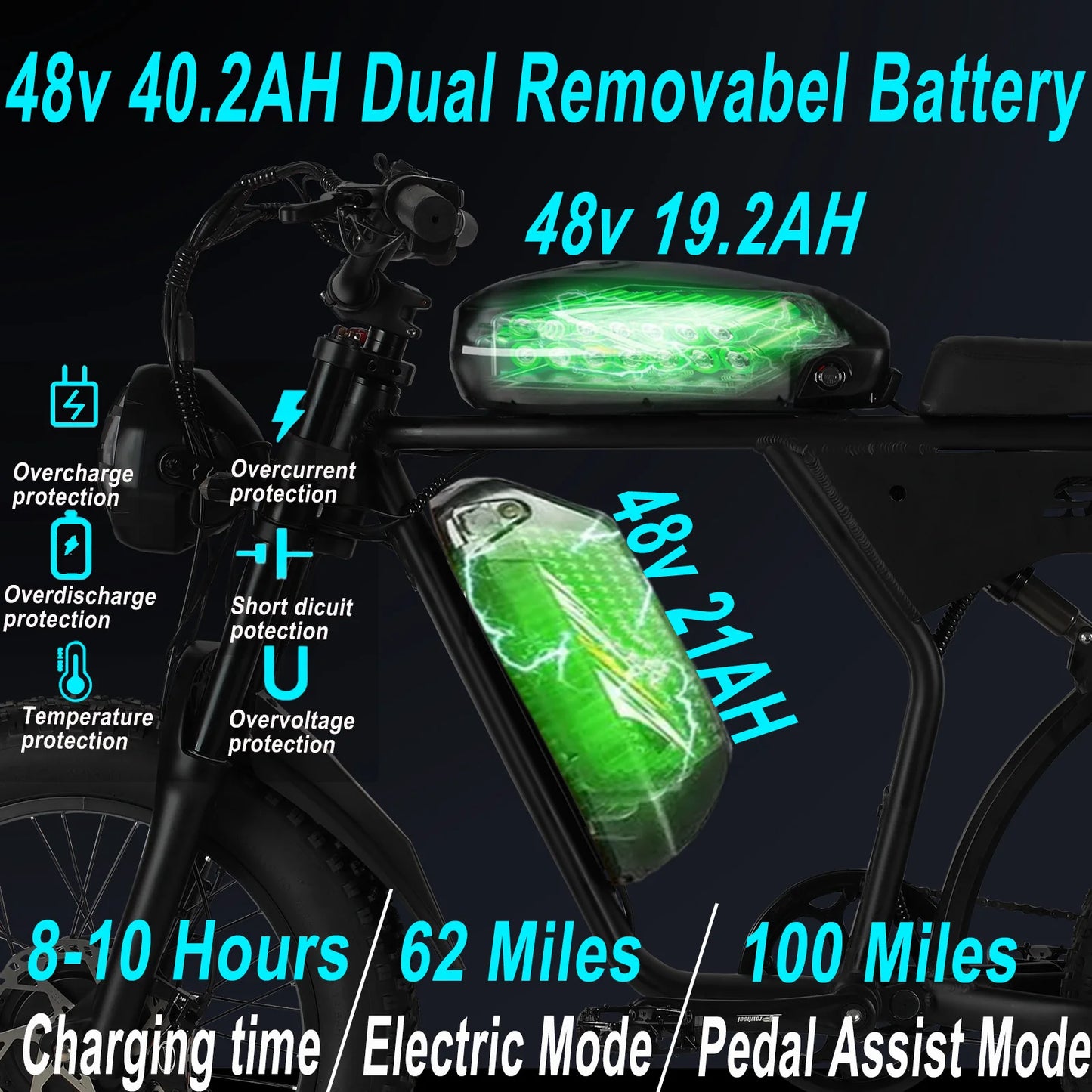 3000W Dual Motor Electric Mountain Bike with Full Suspension