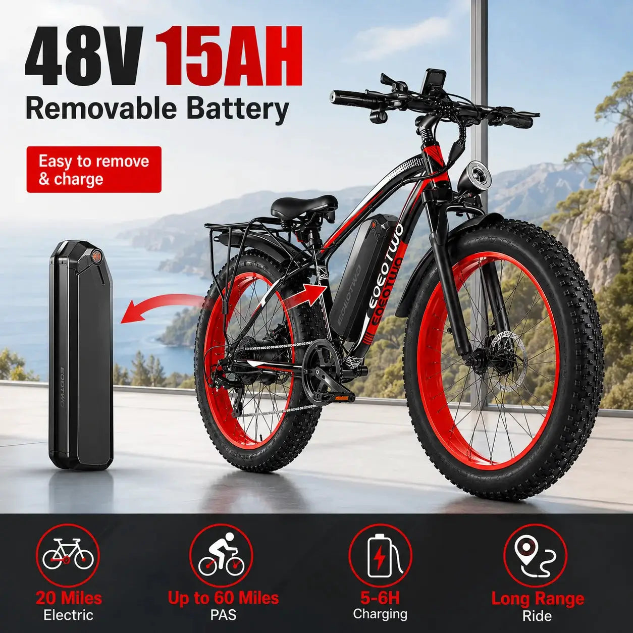 EOEOTWO 1500W Fat Tire Electric Bike for Adults 26"x4.0 All Terrain Ebike 34MPH Fast Mountain E-Bike 48V Long Range Snow Beach Bicycle by Beastly Survival Outlet