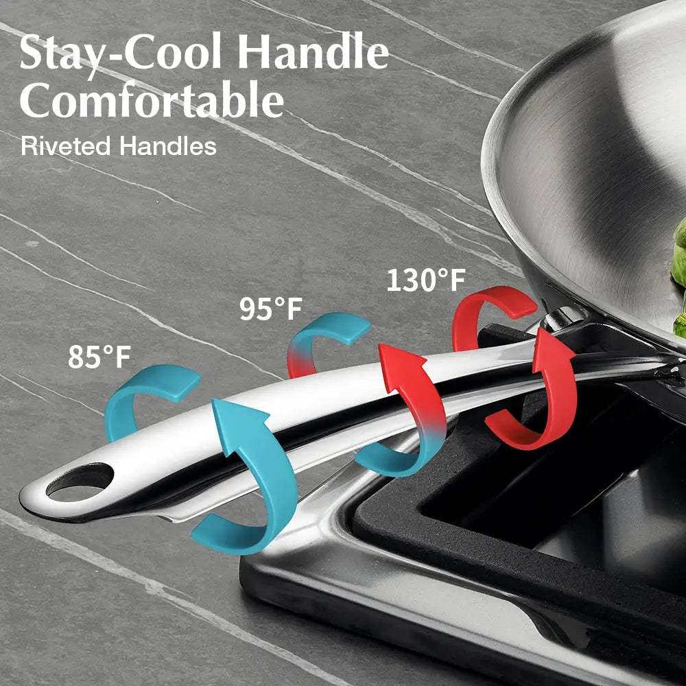 Tri-Ply Stainless Steel Cookware Set 10 Piece, Professional 18/10 Stianless Steel Pots and Pans Set, Oven & Induction Safe by Beastly Survival Outlet