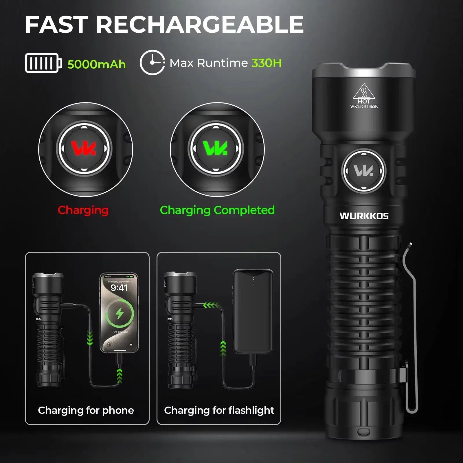 Wurkkos TS28 EDC Flashlight 3200 lm Rechargeable 21700 Battery 506m Beam Distance Magnetic Tail Cap Self-Defense Flashlight by Beastly Survival Outlet