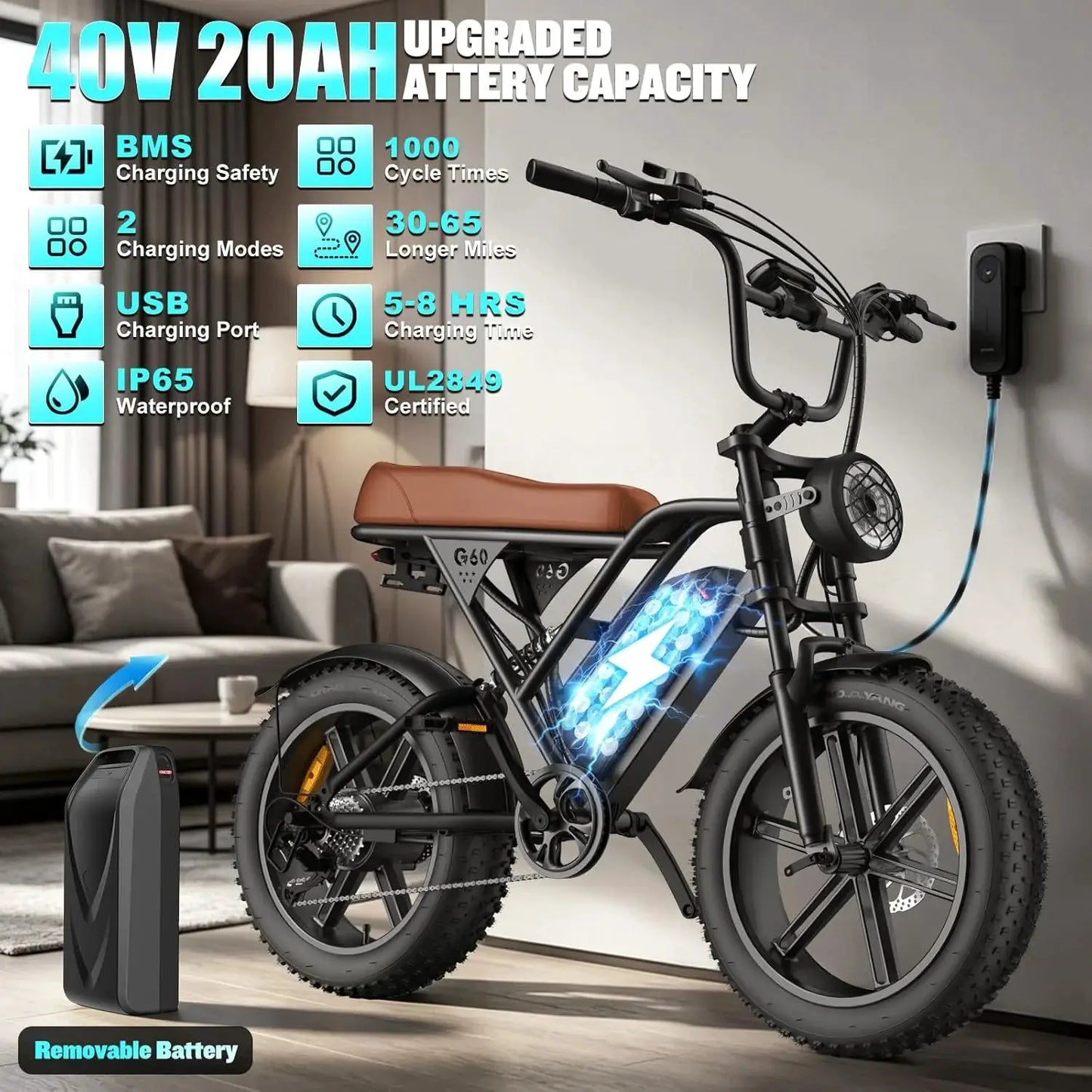 Peak 1500W Fat Tire Electric Bike for Adults 20inch All Terrain Ebike 30MPH Fast Mountain E-Bike 48V Long Range Bicycle by Beastly Survival Outlet