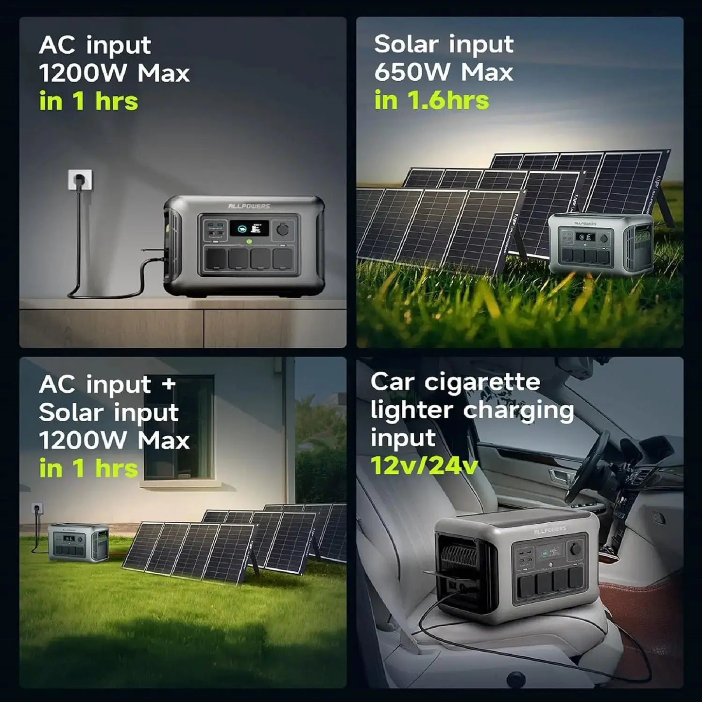 Allpowers R1500 Lite Portable Power Station X 1056Wh LiFePO4 by Beastly Survival Outlet