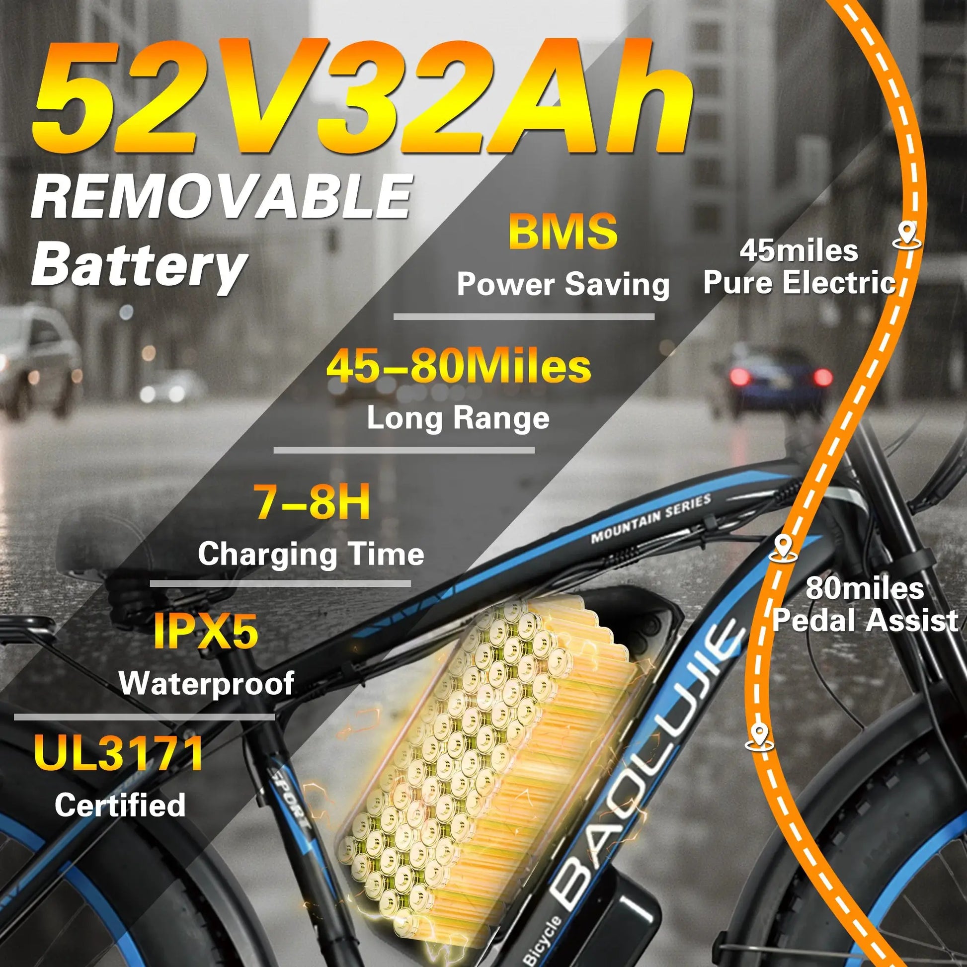Baolujie Peak Dual Motor Electric Bike 3000W 5000W 48V 38MPH by Beastly Survival Outlet