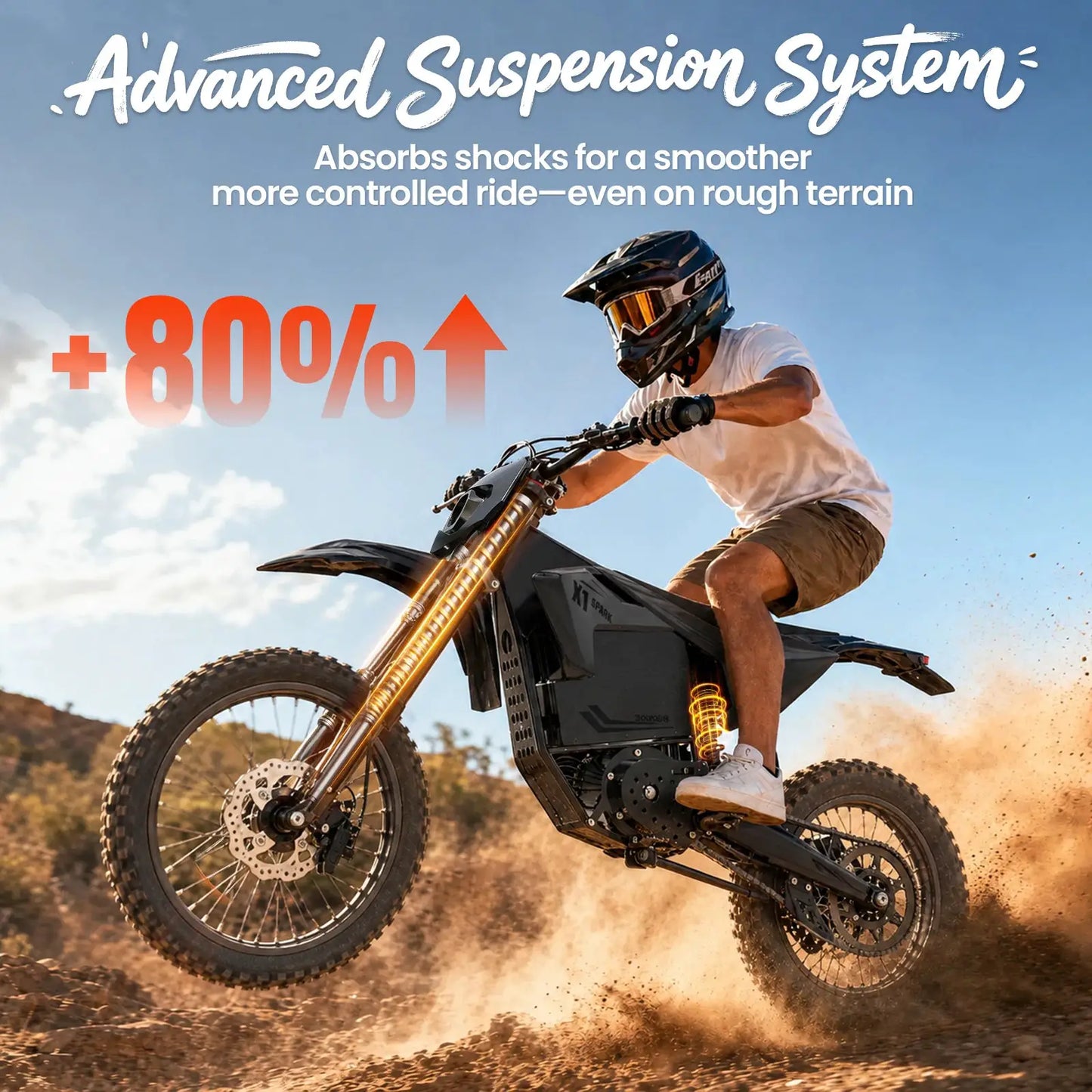 QRONGE X1 Spark L Electric Dirt Bike, 60V 28.8Ah Battery, 4500W Peak Mid-Drive Motor Electric Motorcycle, 17"/14"Fat Tire, 50MPH & 60 Mile Range, 3 Speeds Full Suspension E Bike for Teens & Adults + 1 Year Warranty by Beastly Survival Outlet