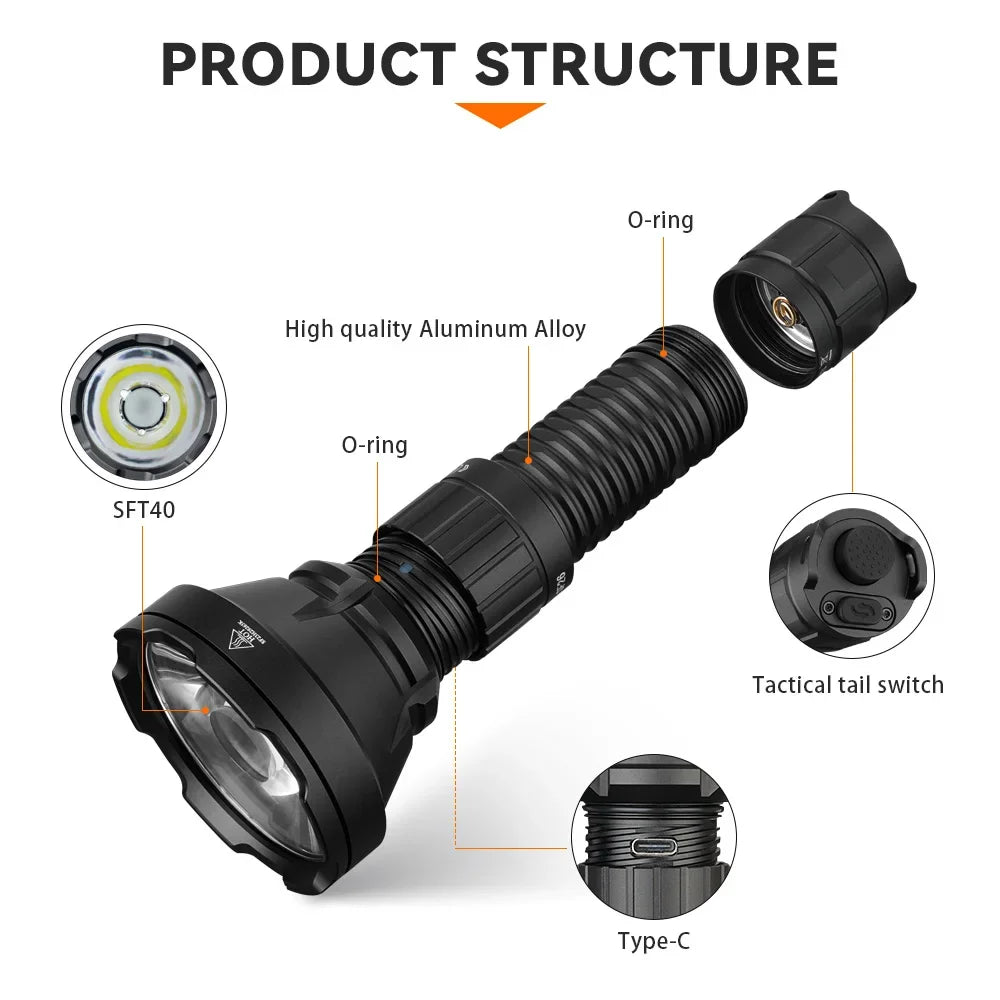 Sofirn SF26 2000lm SFT40 LED 6000K Tactical Flashlight Type C Rechargeable 21700 Torch Camping EDC