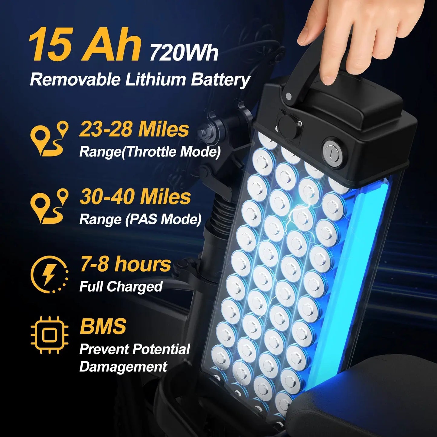 Electric Bike For Adults, Folding Electric Bike, 500W Peak Motor, Electric Bicycle With 14" Tire, 48V 20AH/15AH/10Ah Battery by Beastly Survival Outlet