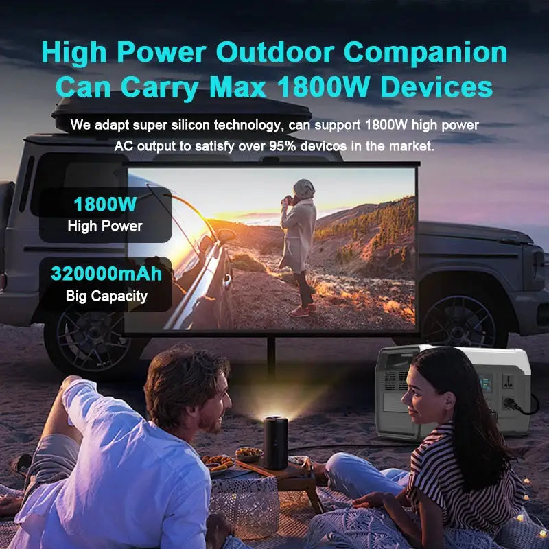 XP1000 Portable Power Station 1024Wh LiFePO4 UPS Solar Panel by Beastly Survival Outlet
