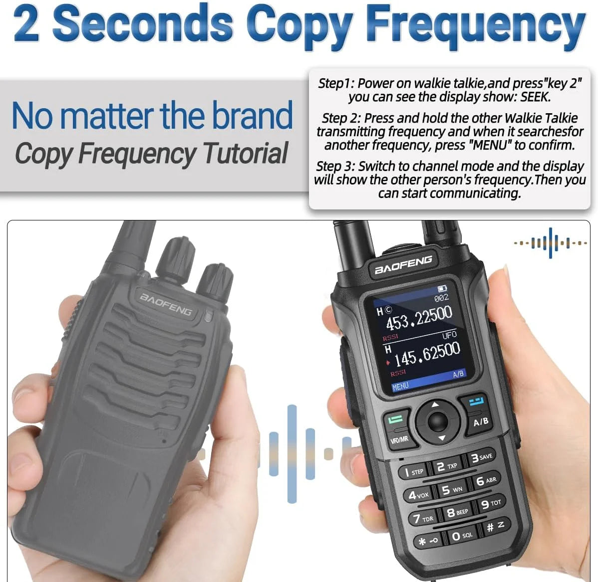 Baofeng UV21R Air Band Walkie Talkie 999 Channels NOAA