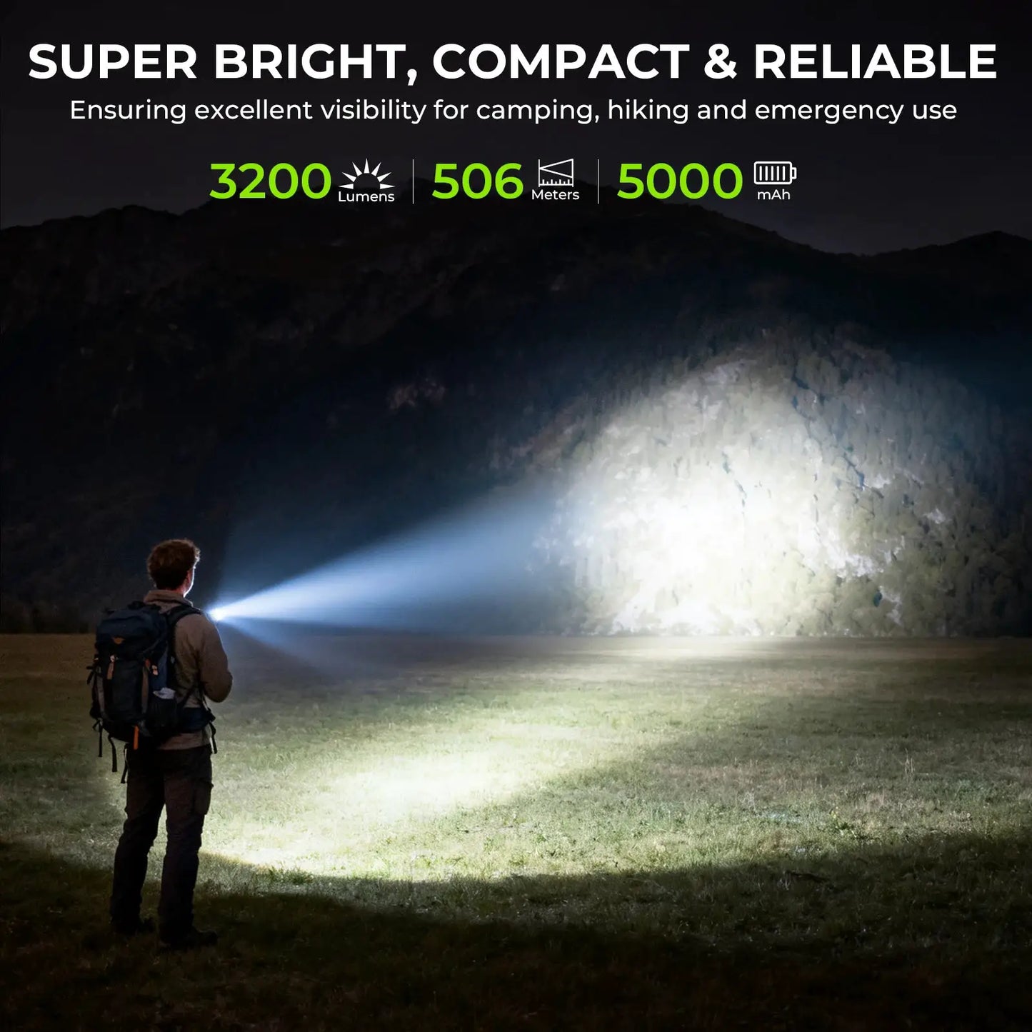 Wurkkos TS28 Tactical Flashlight Magnetic Tail Switch 21700 Rechargeable USB-C Port 3200 Lumens Portable Flashlight by Beastly Survival Outlet
