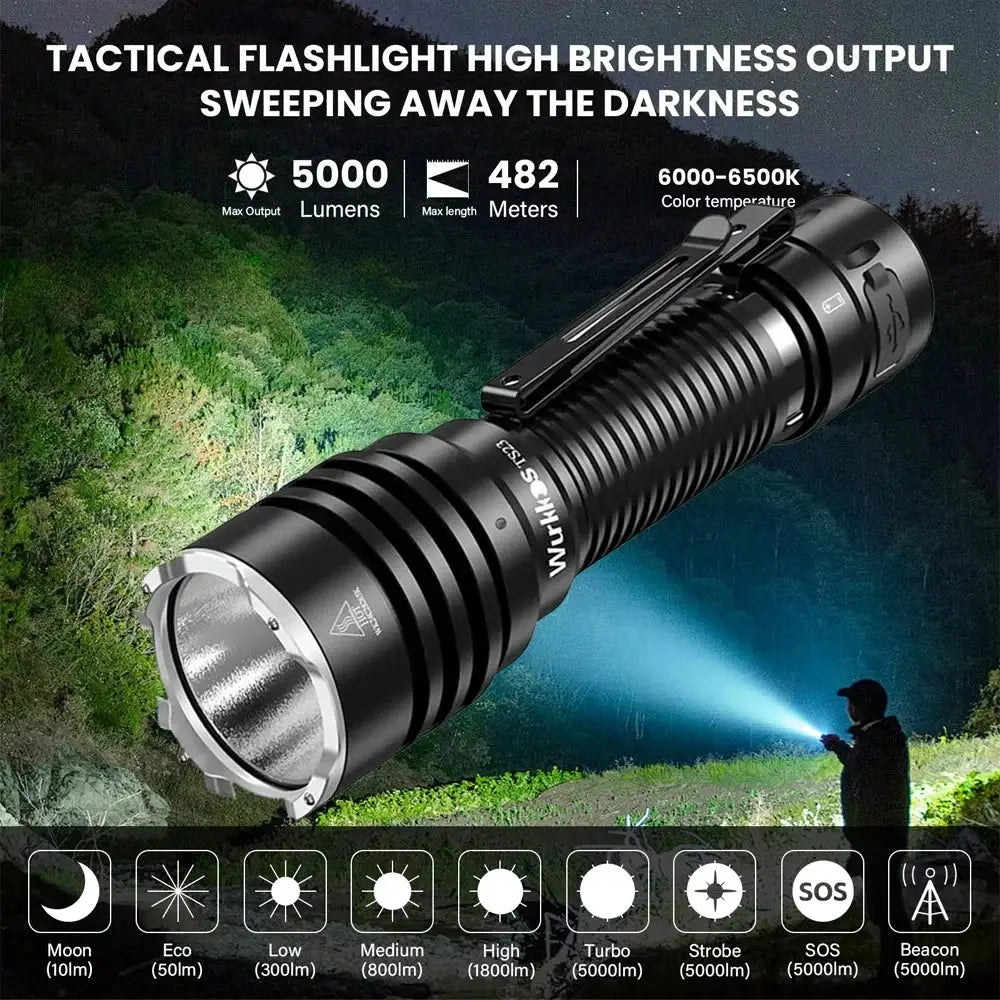 Wurkkos TS23 5000LM LED Flashlight XHP70.3 HI 21700 IPX8 V2 by Beastly Survival Outlet