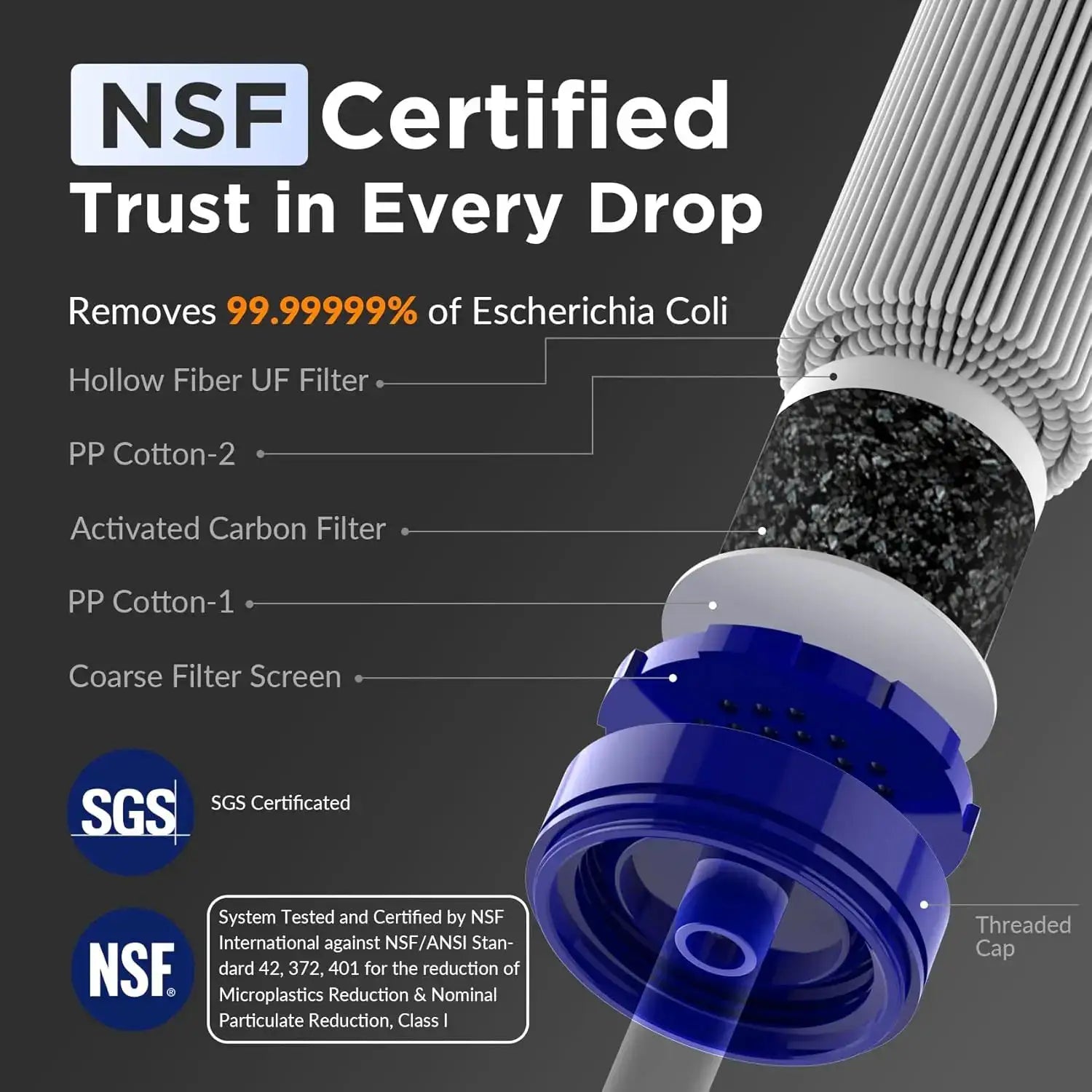 NSF Certified Water Filter Straw For Hiking And Survival Kit by Beastly Survival Outlet