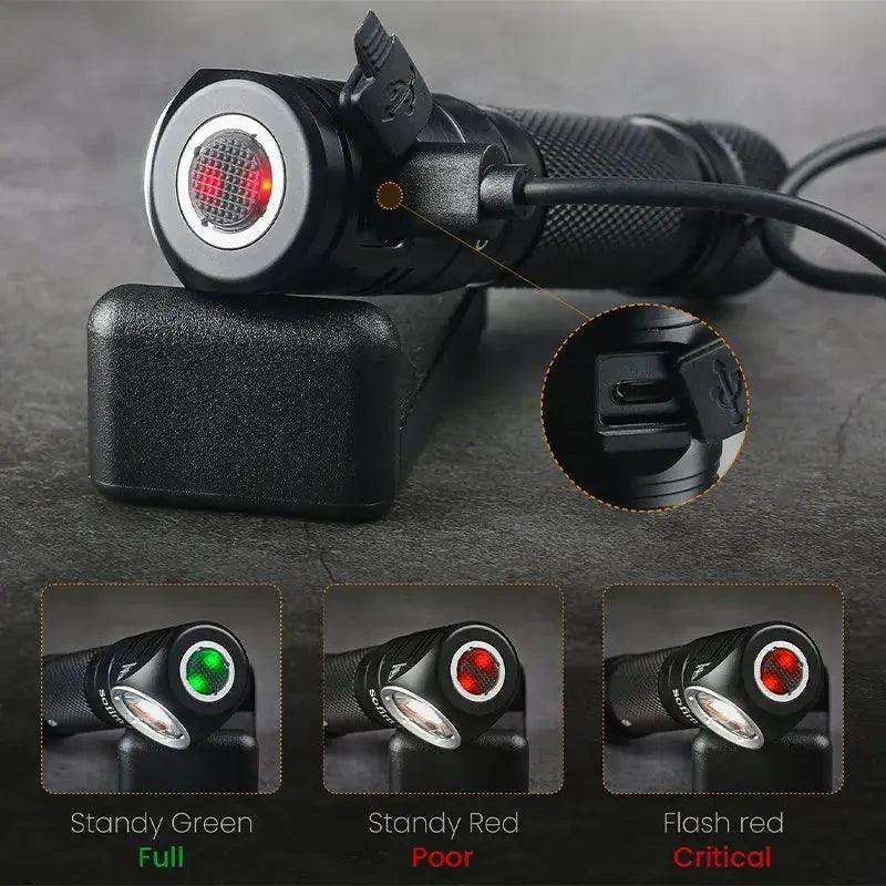 SOFIRN SP40A Headlamp Rechargeable TIR Optics Lens LED 18650 USB Head Lamp 1200lm Torch with Magnet Tail Cap by Beastly Survival Outlet