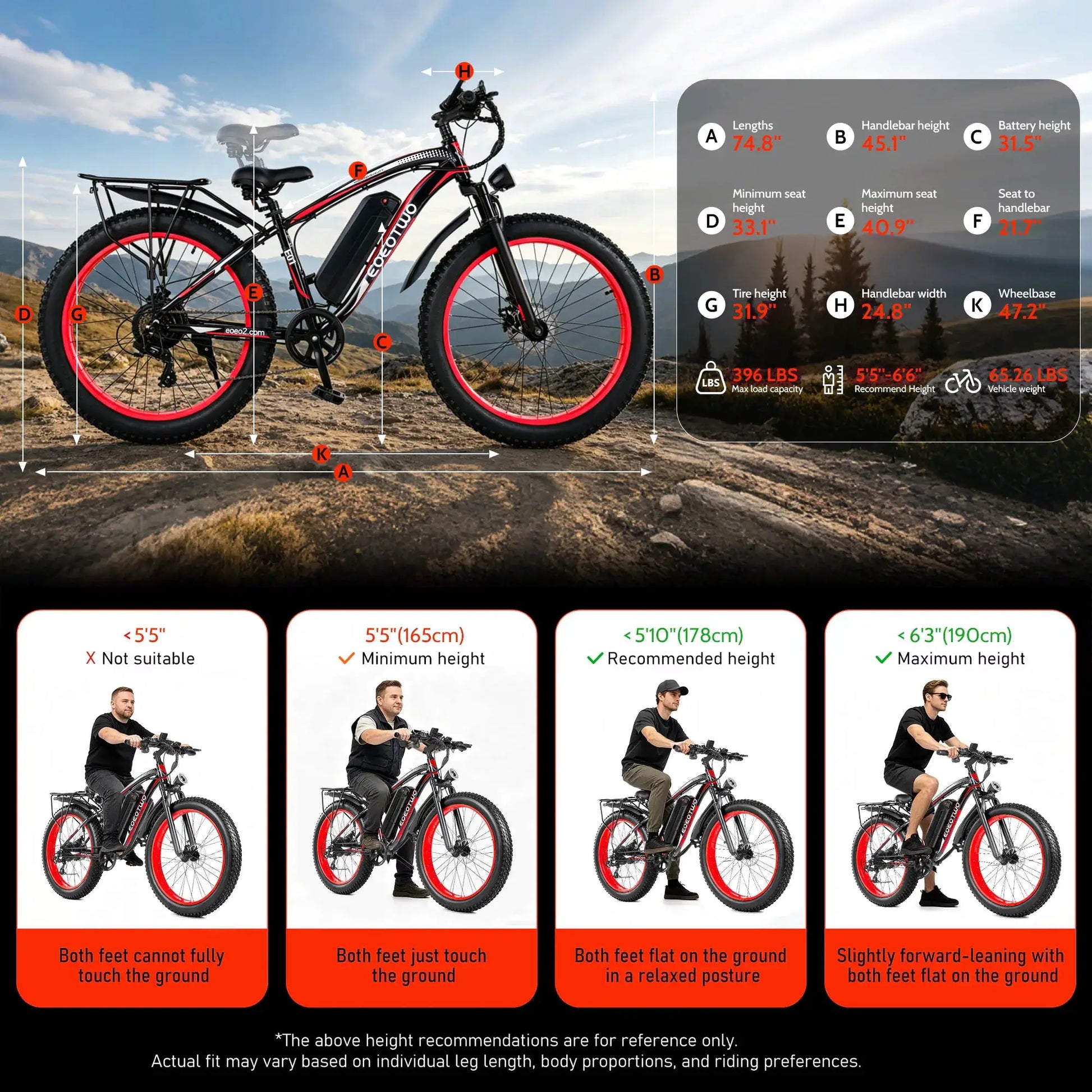 EOEOTWO 1500W Electric Bike 48V 15Ah Battery 26" 4.0 Fat Tire Ebike 34MPH High Speed Mountain Bicycle Off-Road Snow Bike for Adults by Beastly Survival Outlet