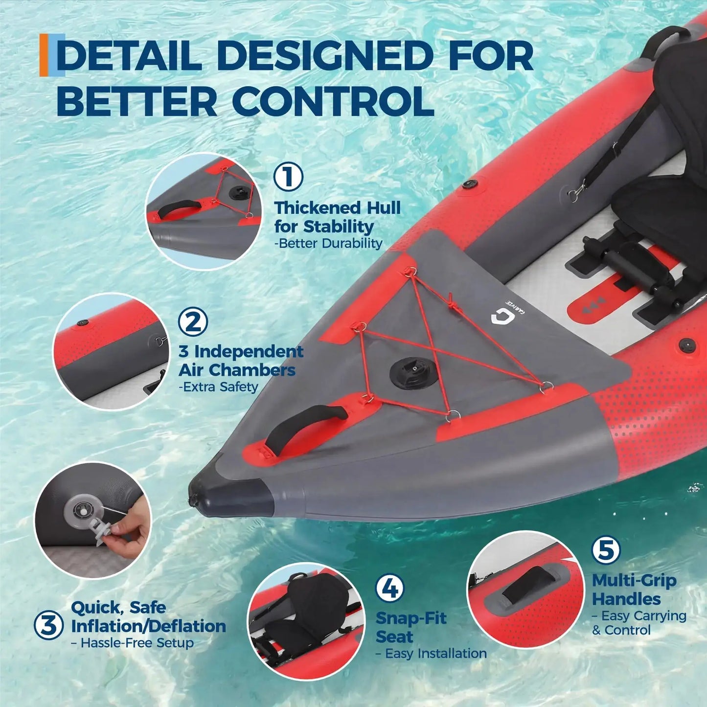 2 Person Inflatable Kayak 12.5 ft, Fishing Kayak for Adults with Padded Seat and 3 Fins, Portable Touring Kayak by Beastly Survival Outlet