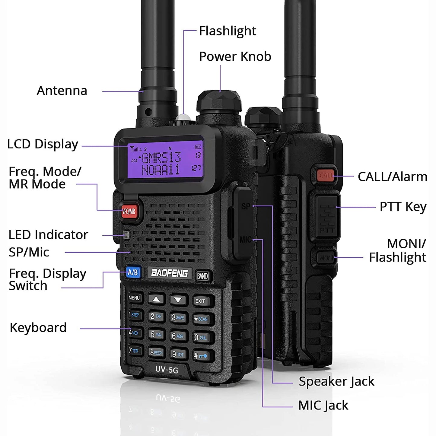 Baofeng UV-5G GMRS Radio 2PCS with 128 Channels and Display